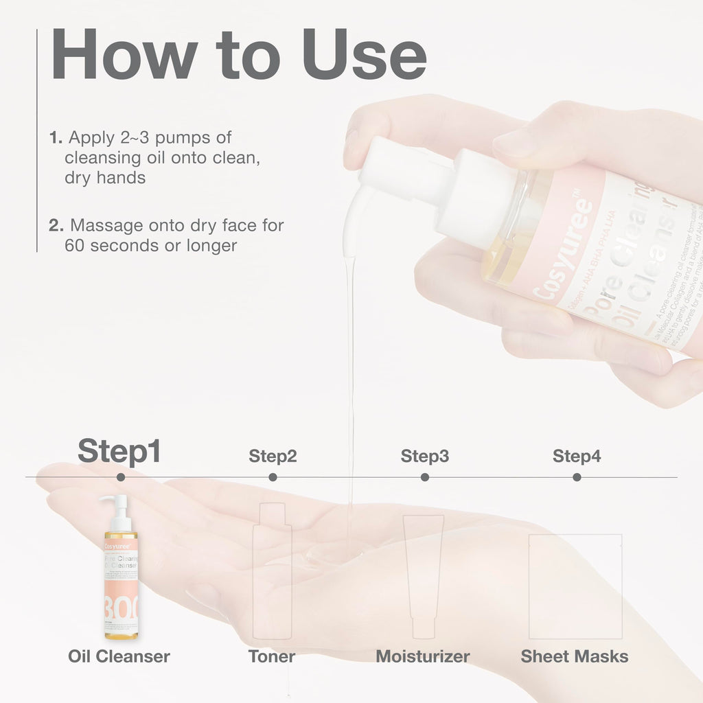 Cosyuree Collagen Pore Cleaning Oil Cleanser – AHA, BHA, PHA, LHA Deep Cleansing
