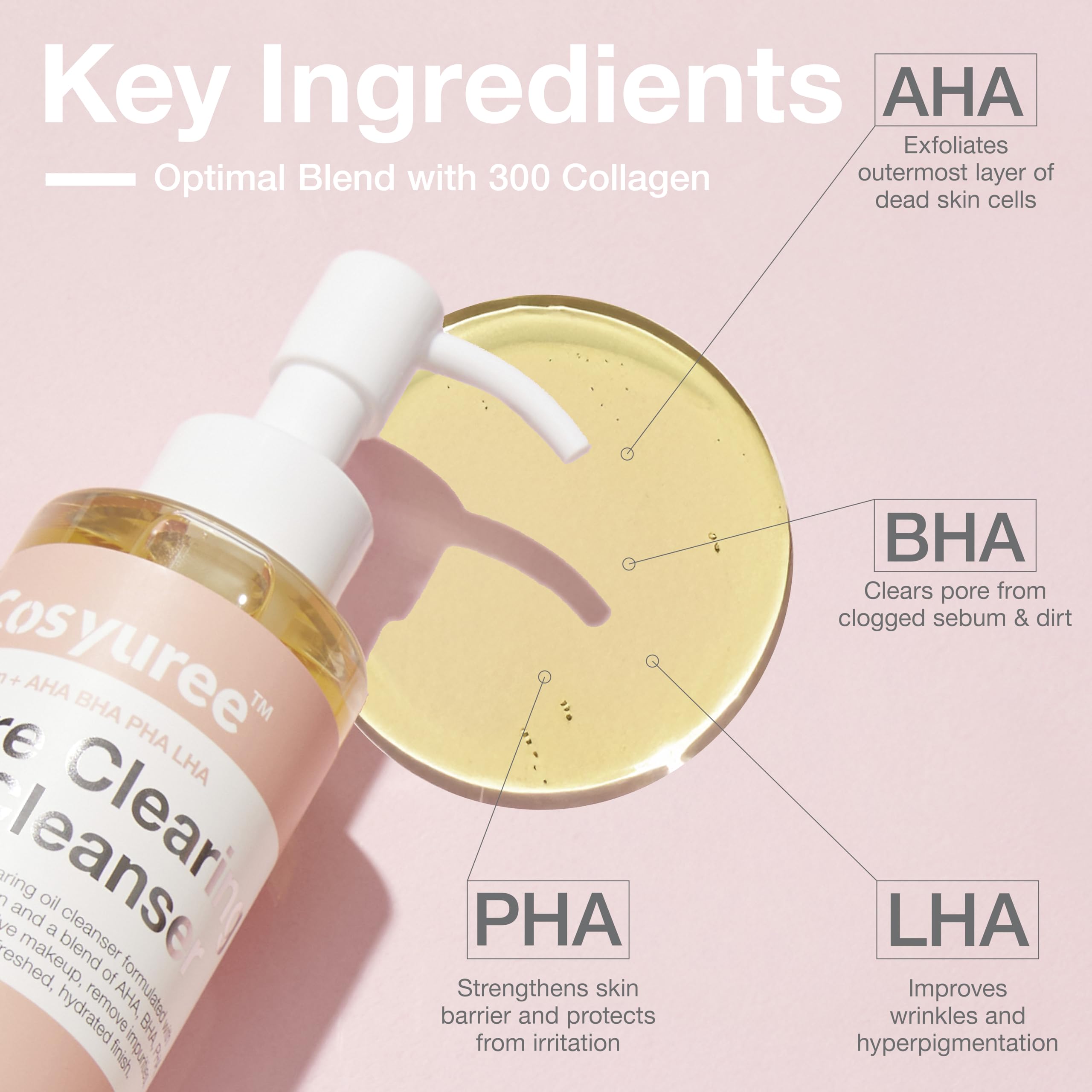 Cosyuree Collagen Pore Cleaning Oil Cleanser – AHA, BHA, PHA, LHA Deep Cleansing
