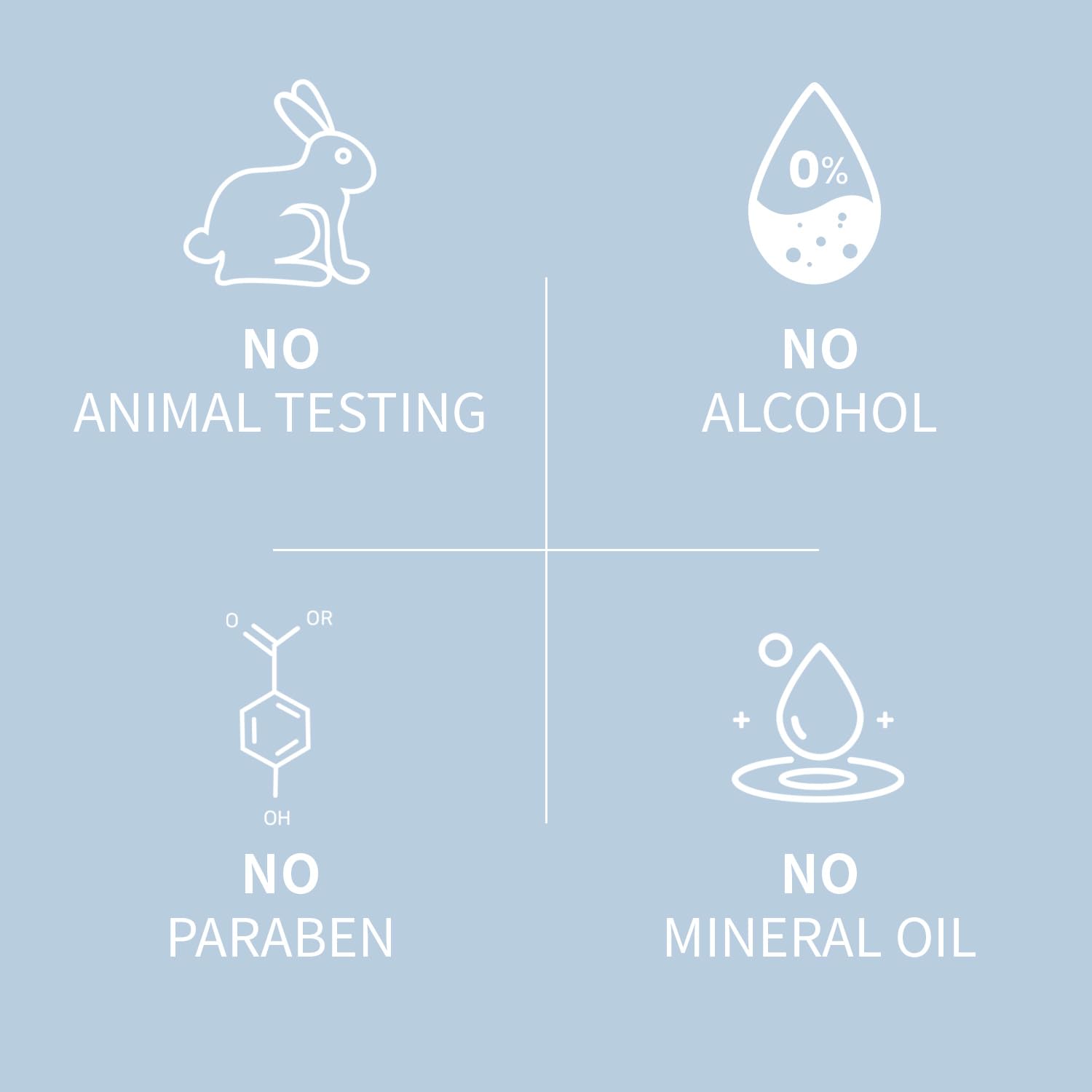 Coxir Ultra Hyaluronic Emulsion — Long-Lasting Hydration for Sensitive and Dehydrated Skin