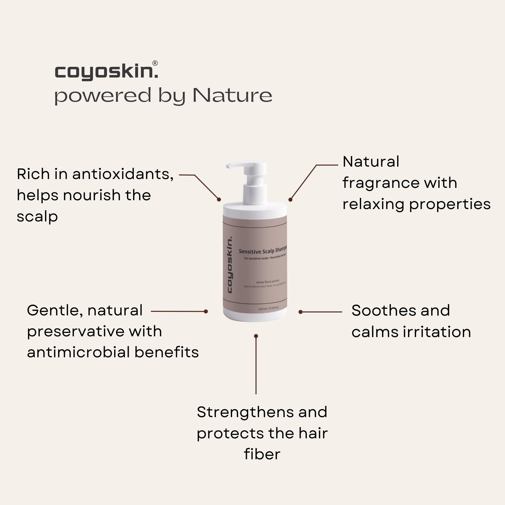 COYOSKIN Sensitive Scalp Shampoo – Gentle, SLS-Free Cleanser for Dry & Reactive Skin | ECOCERT Certified 400ml