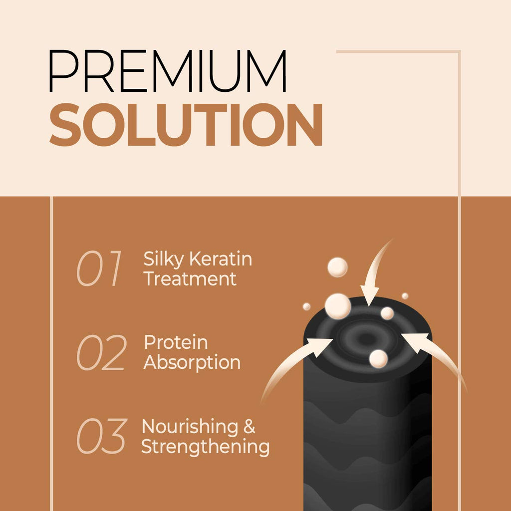 CP-1 Nourishing Shampoo + Conditioner 500ml Set – Keratin & Protein for Dry Hair | Korean Beauty