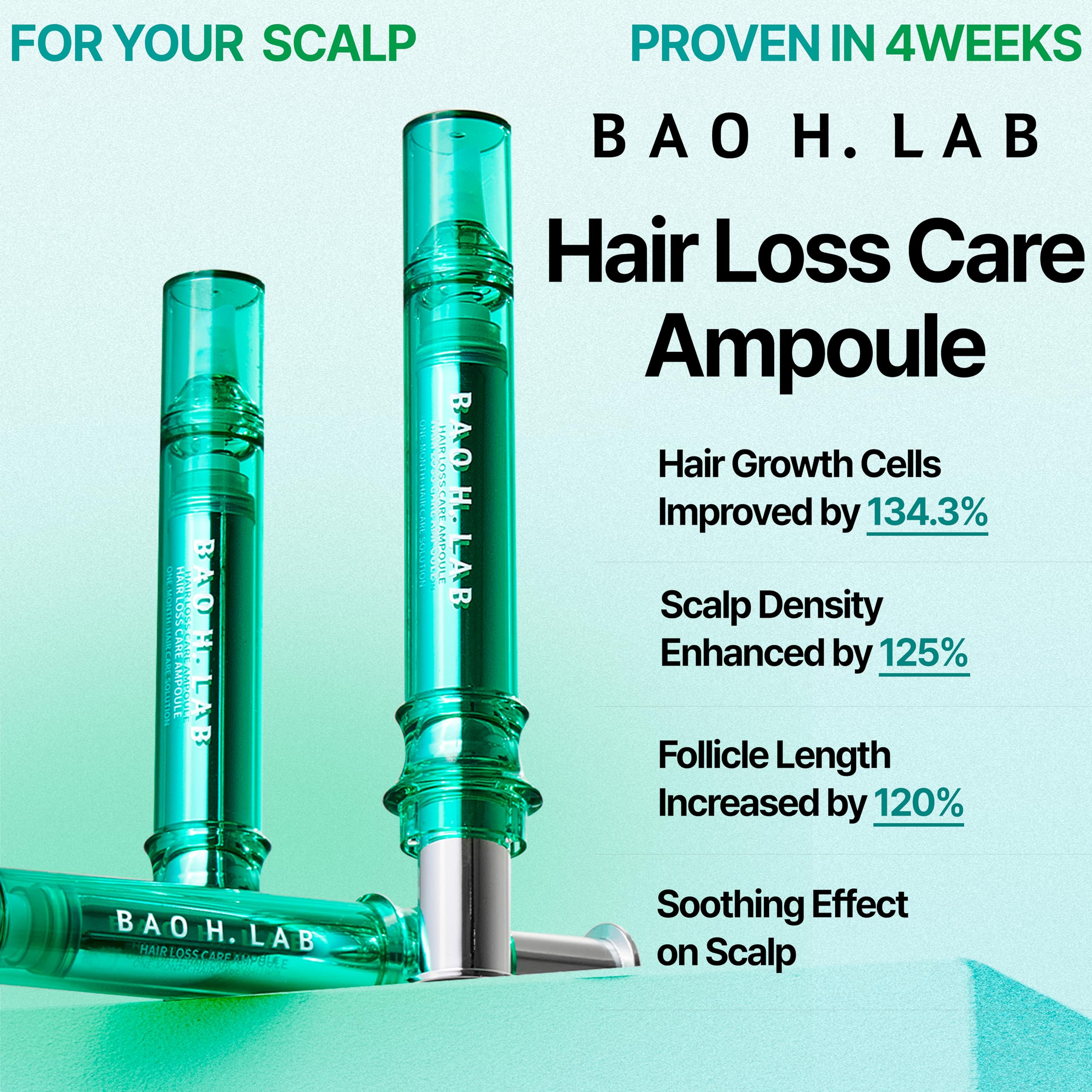 BAO_H.LAB Hair Loss Care Ampoule – CrediThink, 2 Ampoules, Non-Greasy