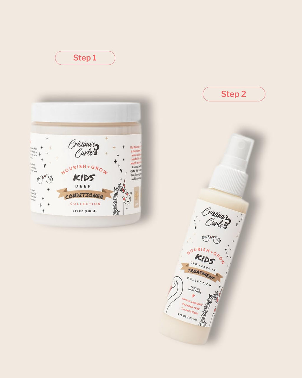 Cristina's Curls Kids Deep Conditioner - Plush Moisture, Slip & Easy Detangling