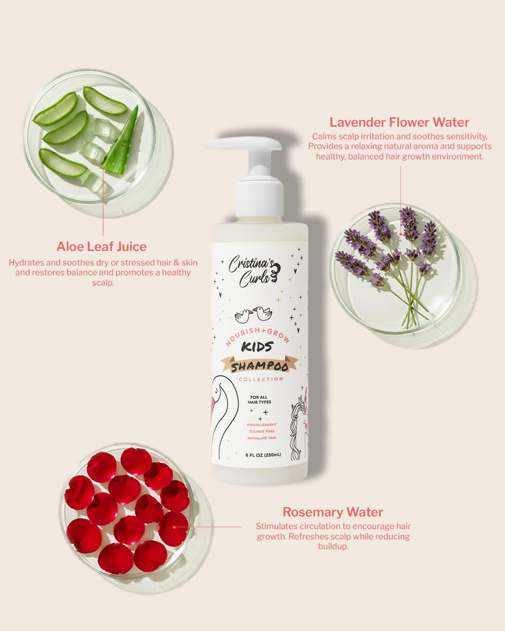 Cristina's Curls Kids Shampoo – Gentle Scalp Cleanse That Lifts Buildup Without Dryness