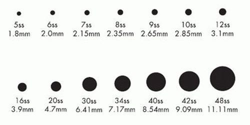SAPPHIRE Blue Swarovski Flatbacks No Hotfix – 144 pcs, Mixed Sizes ss5-ss30 | Crystal-Wholesale