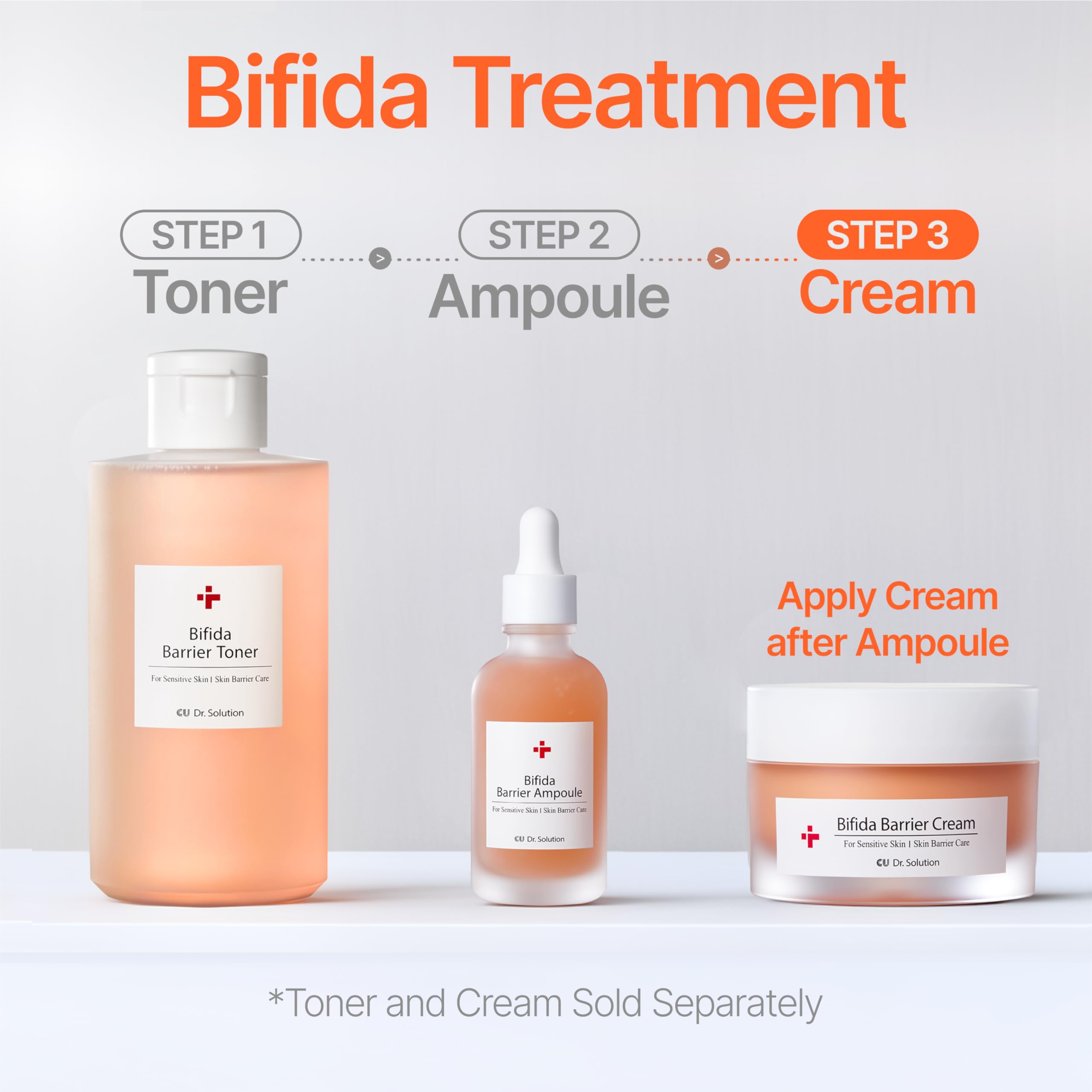 CU DR. SOLUTION Bifida Barrier Cream | Hydrating Korean Moisturizer with Ceramide NP, Squalane & Hyaluronic Acid – 50ml
