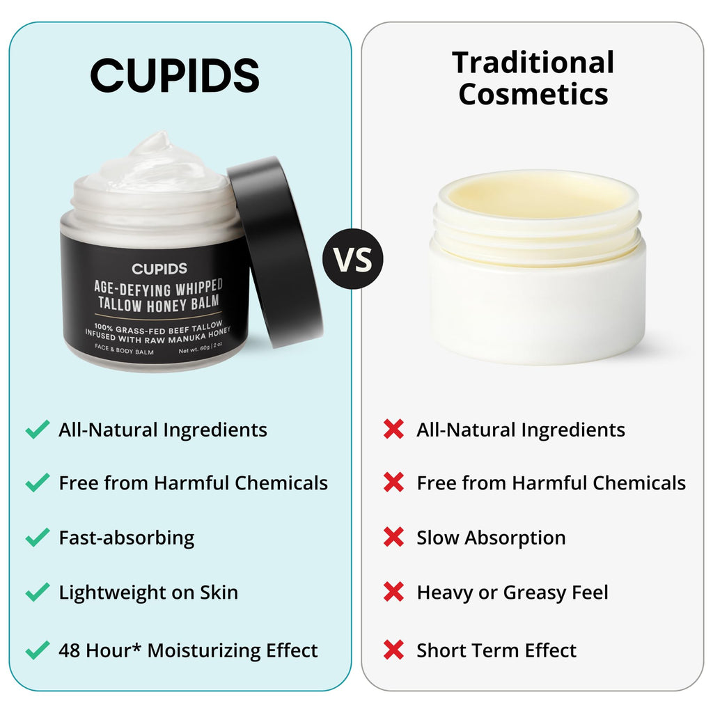 Cupids Tallow and Honey Balm – Grass-Fed Tallow Facial Moisturizer