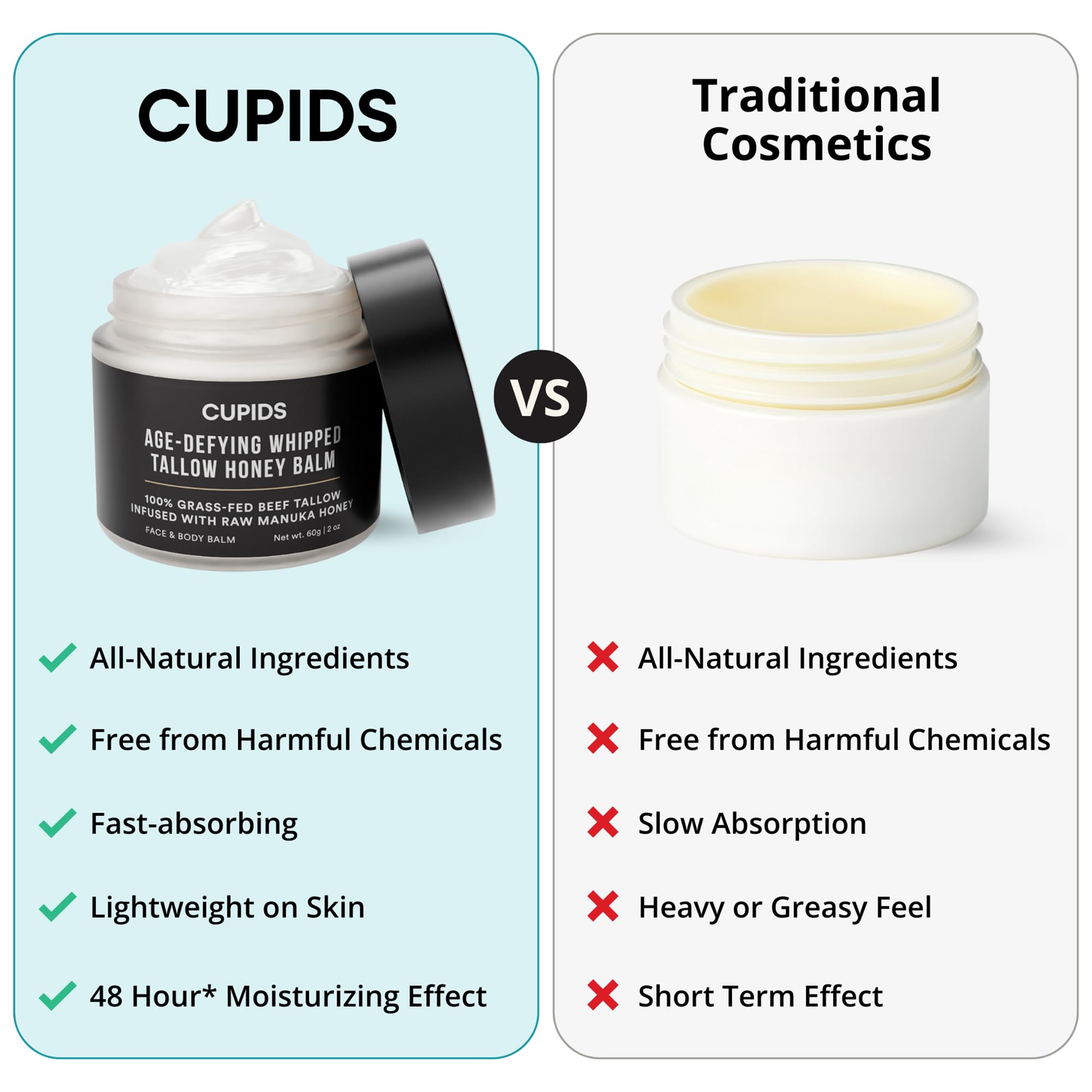 Cupids Tallow and Honey Balm – Grass-Fed Tallow Facial Moisturizer