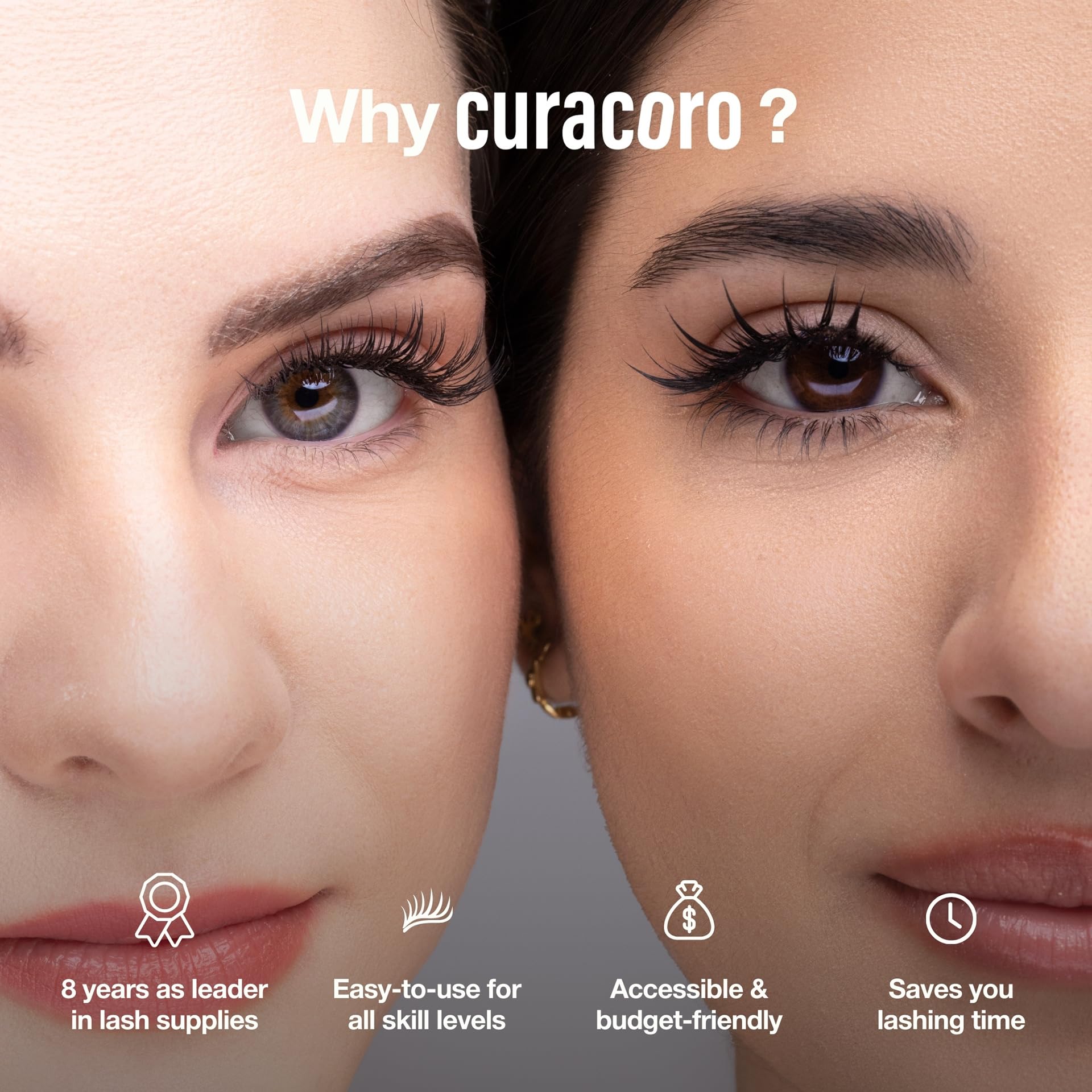 Curacoro Professional Eyelashes Glue – Extra Strong Salon Adhesive (0.17 fl oz) Clear & Black