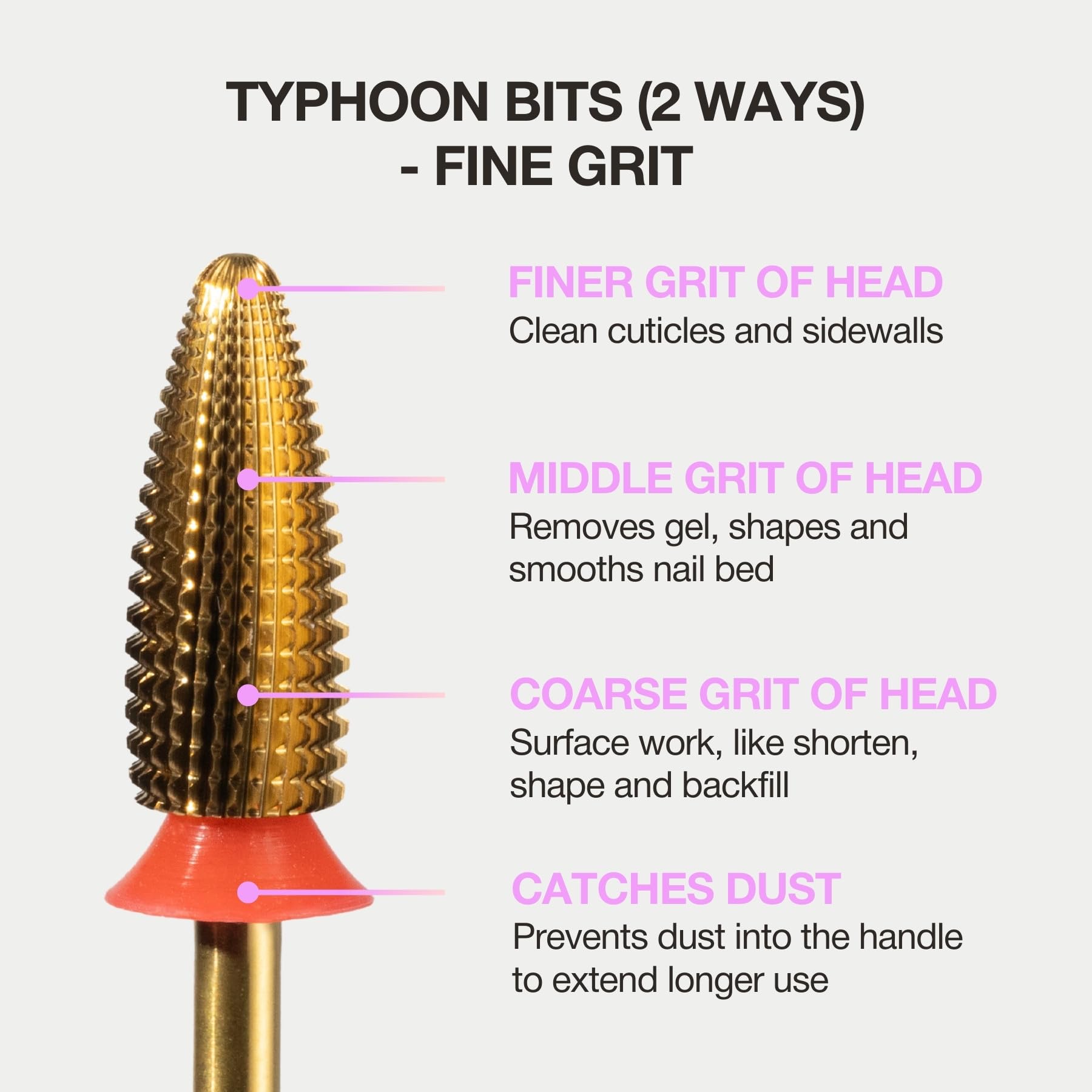 Curacoro Typhoon Nail Drill Bits 3/32in – 2-Way Fine Carbide Bit for Gel Polish Removal, Buffing & Smooth Nails