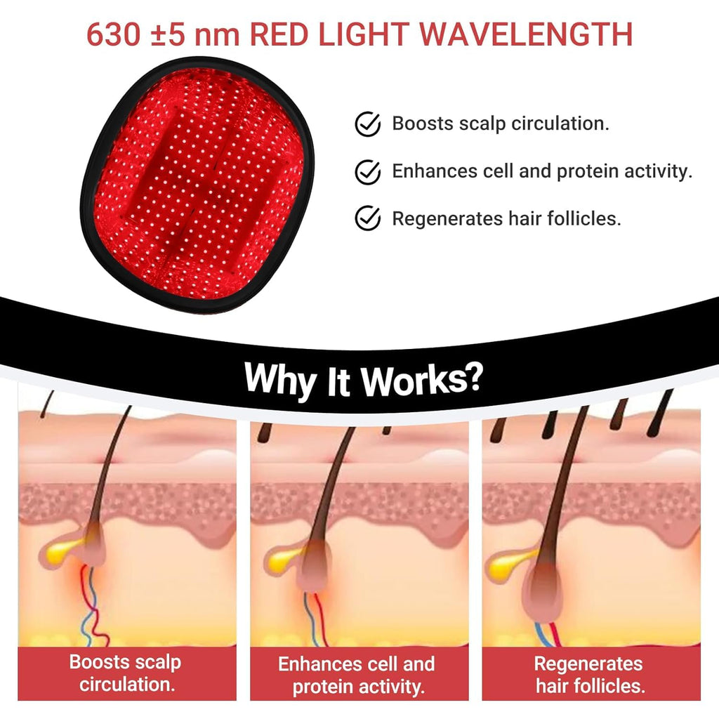 CWTUL Laser Hair Growth Cap – FDA-Cleared Home Laser Therapy for Hair Support