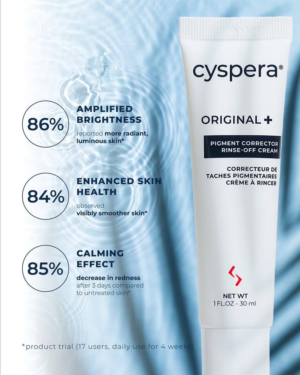 cyspera Original+ Pigment Corrector Rinse-Off Cream, 1 Fl. Oz.