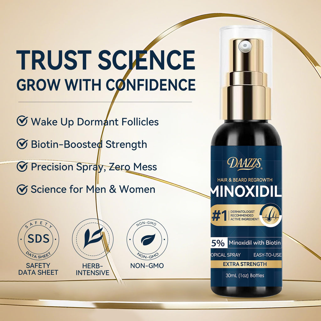 DAAZZS 5% Minoxidil Hair Growth Kit for Men & Women – Beard & Scalp Therapy, Biotin Included (2-Pack)