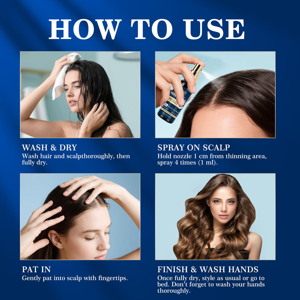 DAAZZS 5% Minoxidil Hair Growth Kit for Men & Women – Beard & Scalp Therapy, Biotin Included (2-Pack)