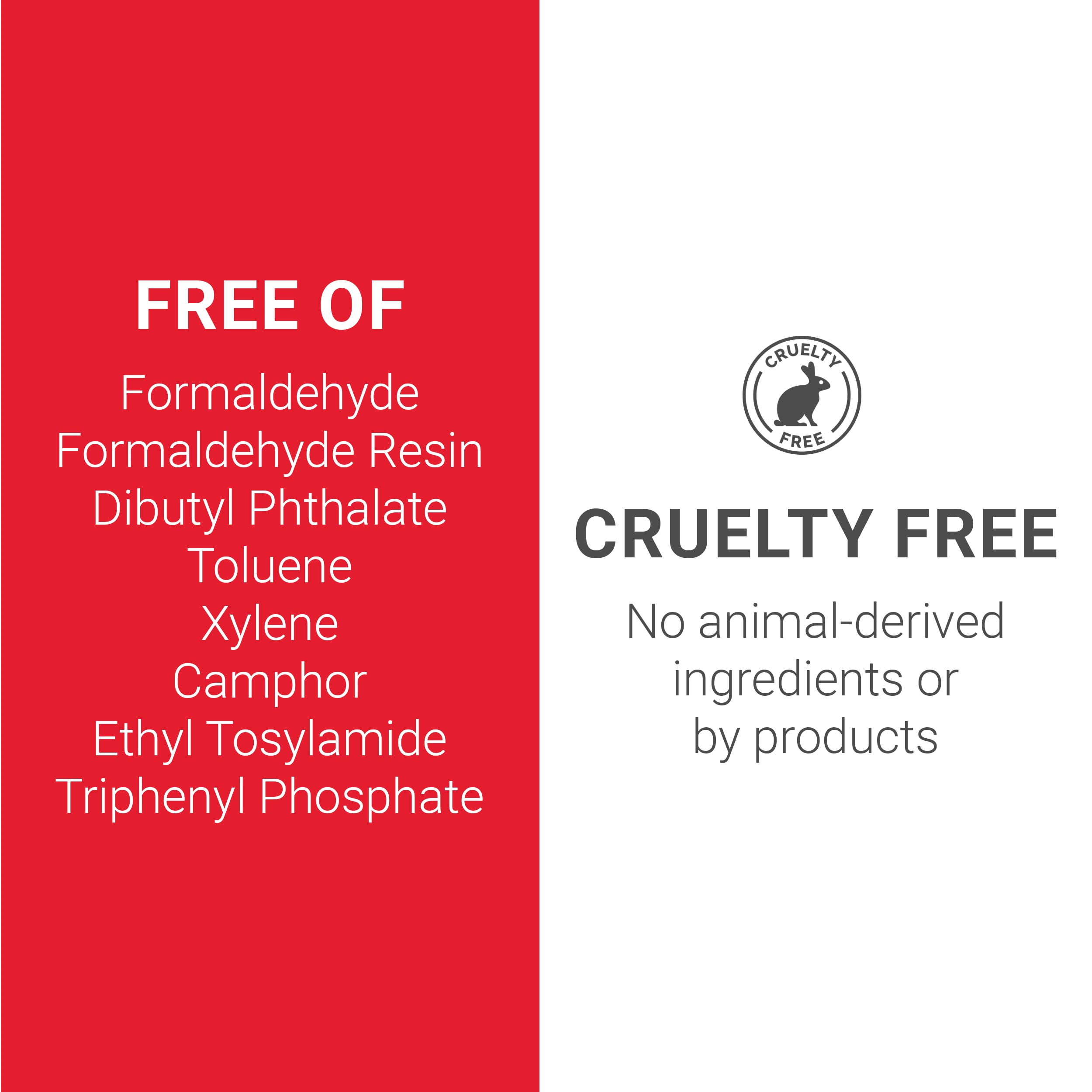 Daisy DND Gel Polish Set – Pink Collection Sour Adventure (813) UV/LED Gel Polish & Air-Dry Lacquer Duo, 0.5 fl oz