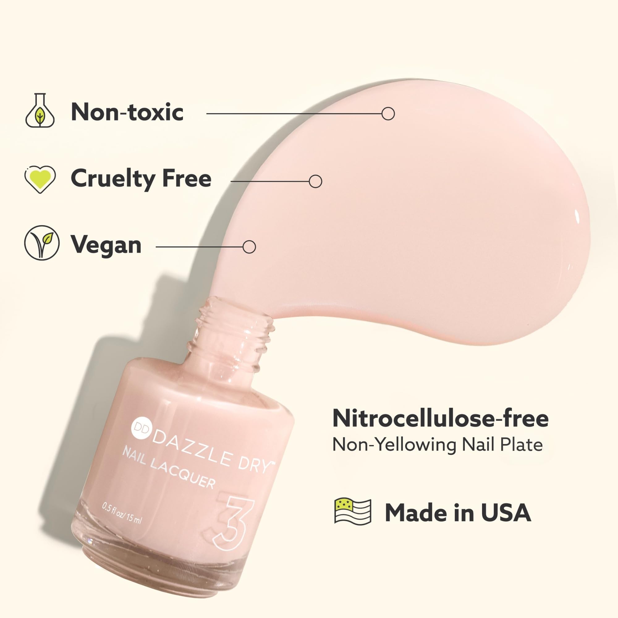 Dazzle Dry Bare Transform Ridge Filler, 0.5 oz (15 mL) – Smooth Natural Nails