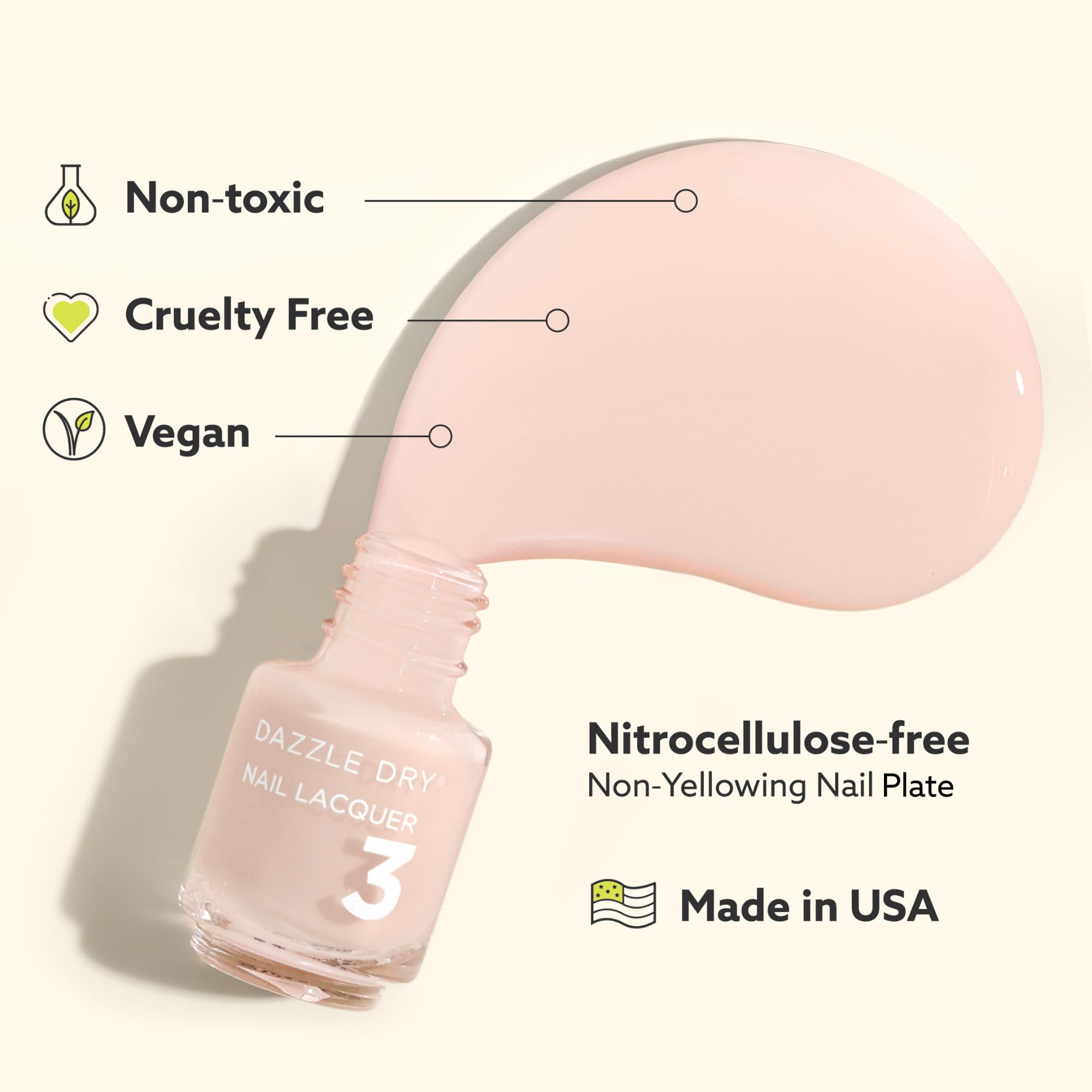 Dazzle Dry Elevation Mini Flight: 5 Mini Lacquers, Fast-Dry & Long-Lasting