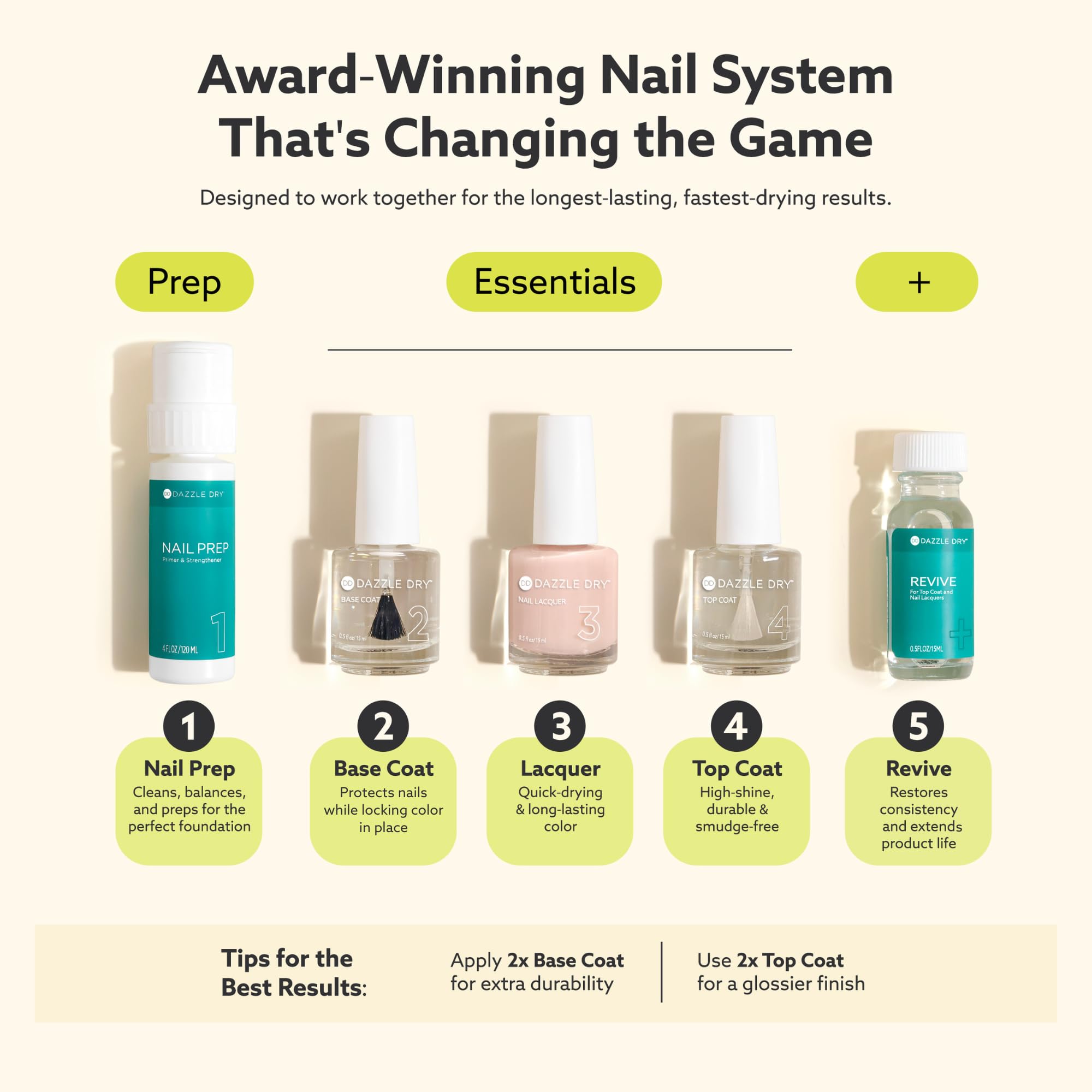 Dazzle Dry Nail Lacquer Step 3 – Speed Boat | Aquamarine Metallic Nail Polish 0.5 fl oz