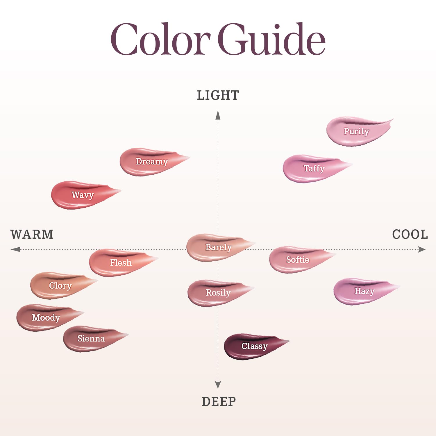 DEAR DAHLIA Petal Drop Blush Glory – Watercolor Finish, Buildable Color, All-Day Hydration, Vegan Korean Beauty