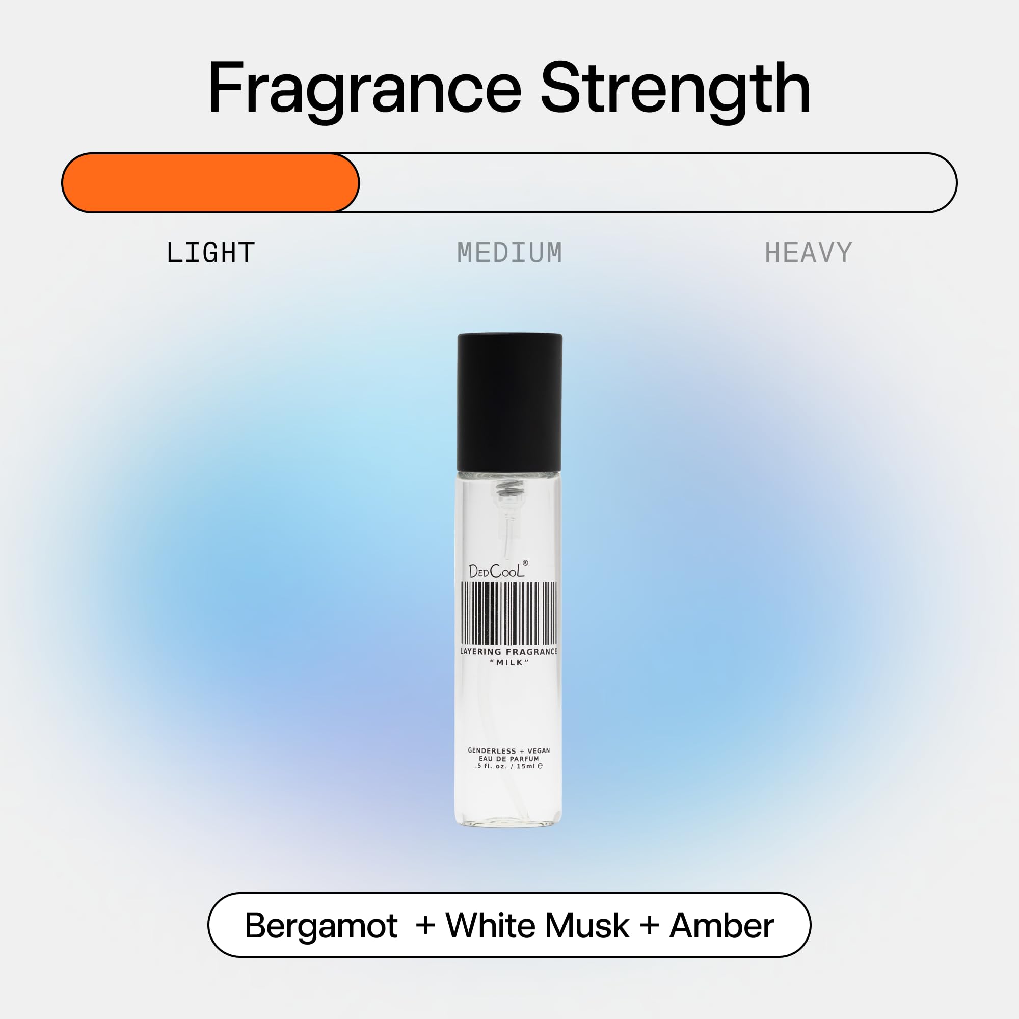 DedCool Milk Eau de Parfum – Genderless Luxury, Non-Toxic Vegan | 15 mL