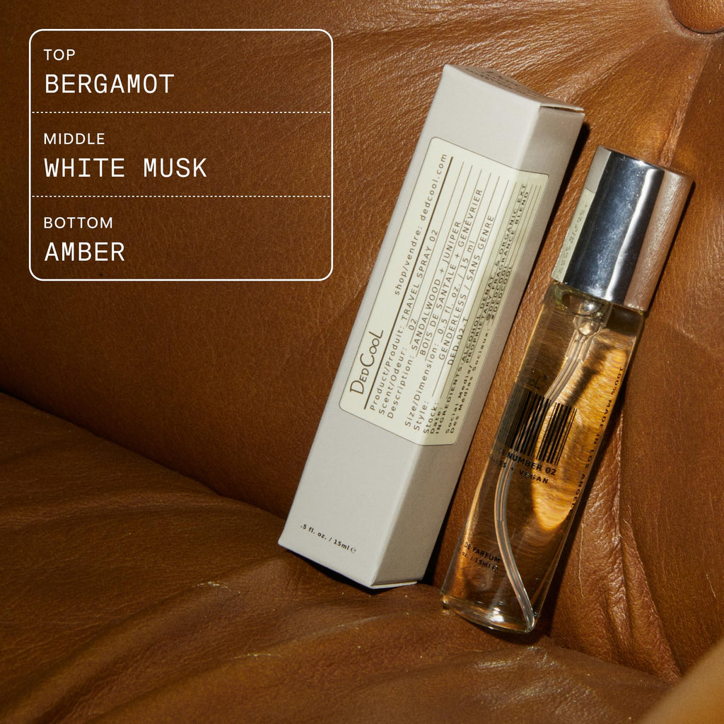 DedCool Milk Eau de Parfum – Genderless Luxury, Non-Toxic Vegan | 15 mL
