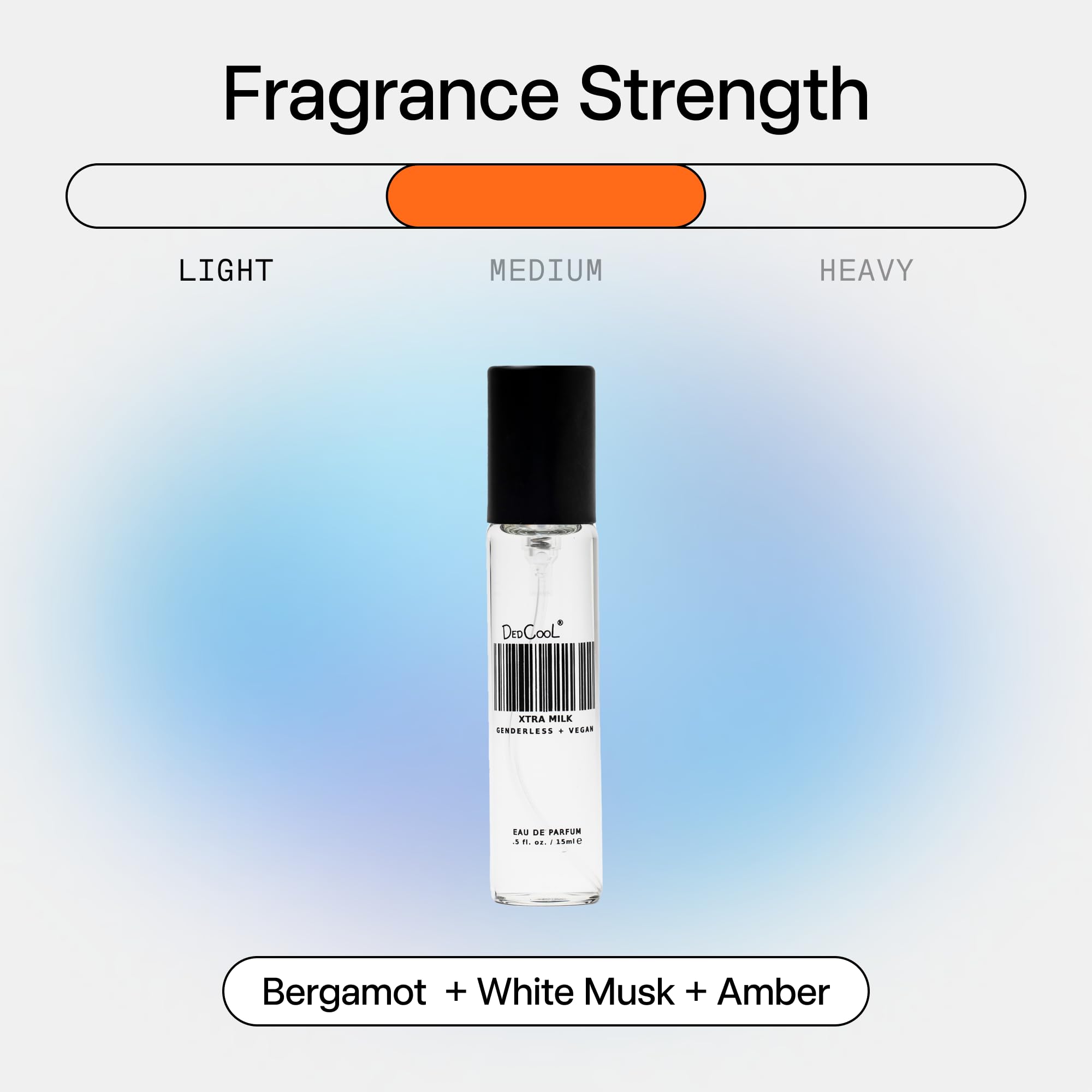DedCool Xtra Milk Eau de Parfum – Unisex Luxury Fragrance | Bergamot, White Musk & Amber | 15 mL