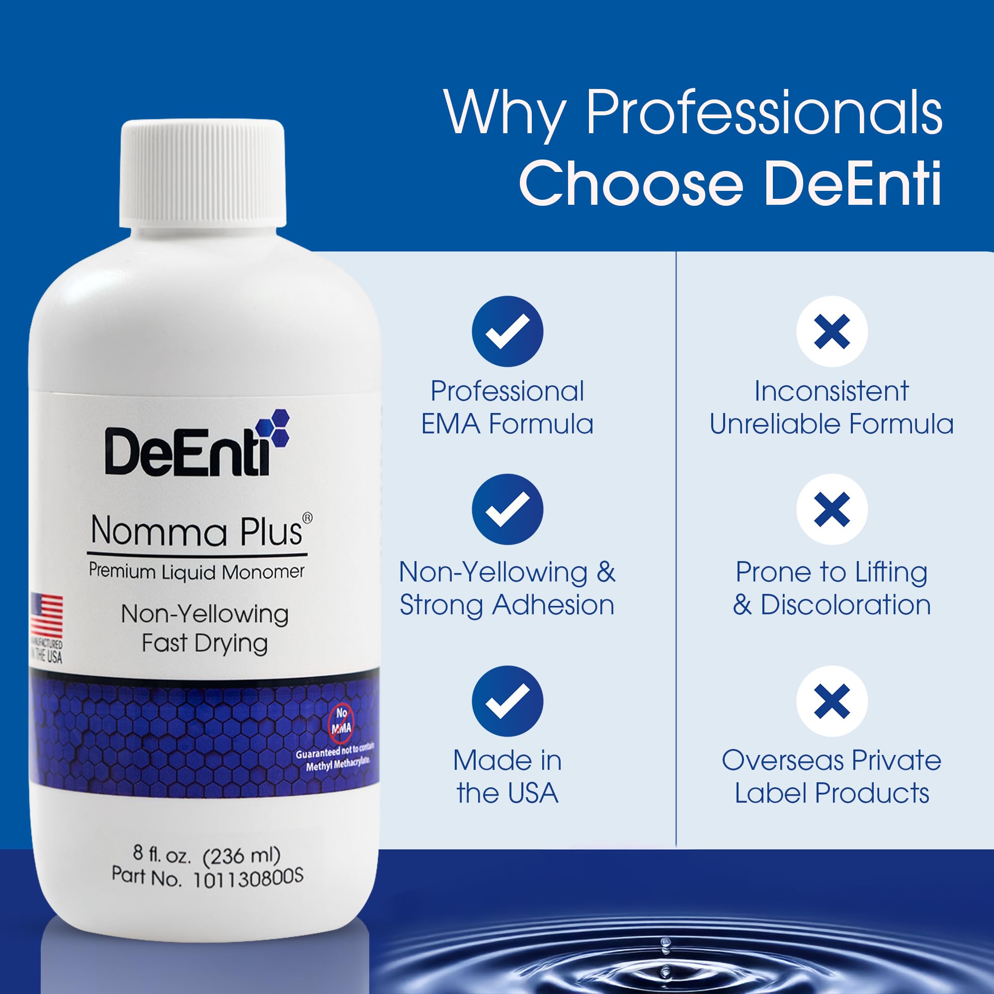 DeEnti Nomma Plus Professional Liquid Monomer – Non-Yellowing EMA Nail Liquid (8oz)