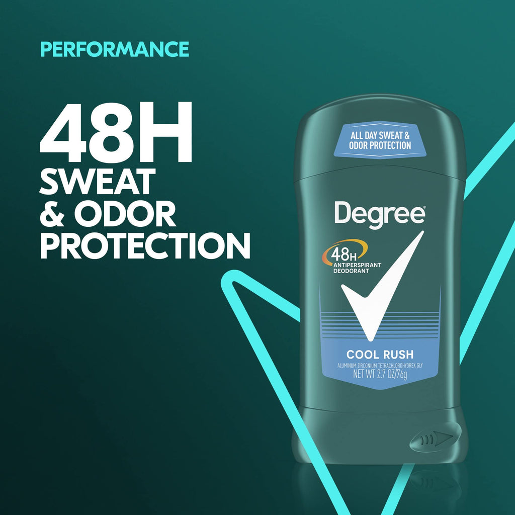 Degree Men Anti-Perspirant Cool Rush - 2.7 oz Pack of 5 | Body Heat Activated All-Day Dryness