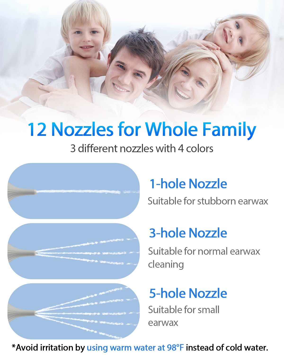 DEJUNPIOOL Ear Wax Removal Kit - Safe 3-Mode Ear Cleaning, IPX7, 5000mAh