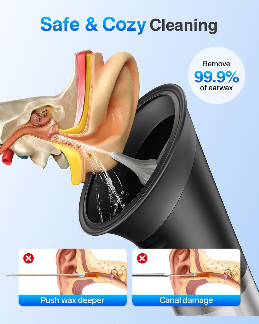 DEJUNPIOOL Ear Wax Removal Kit - Safe 3-Mode Ear Cleaning, IPX7, 5000mAh