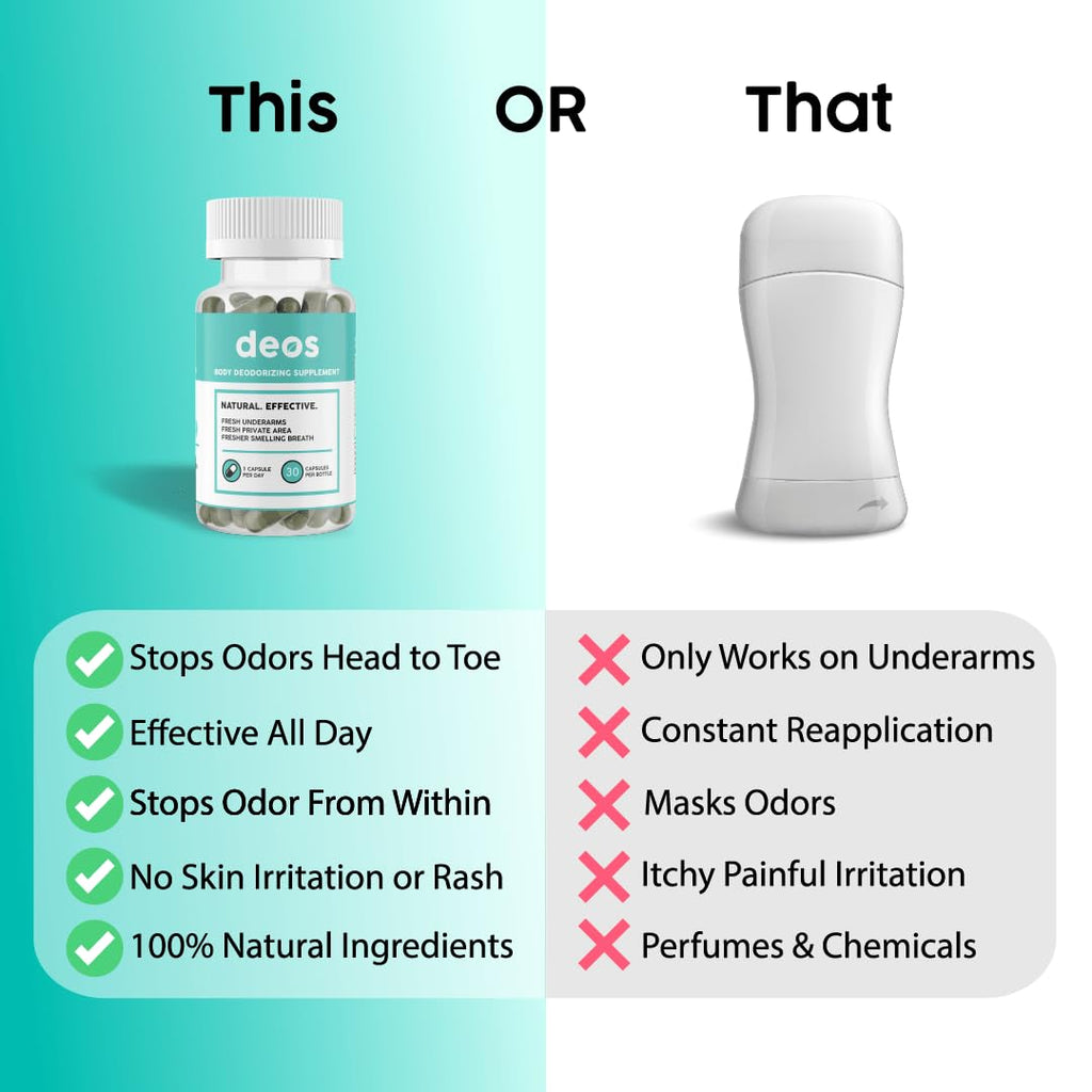 DEOS Internal Deodorant Supplement – Full-Body Odor Control | 30 Vegan Capsules