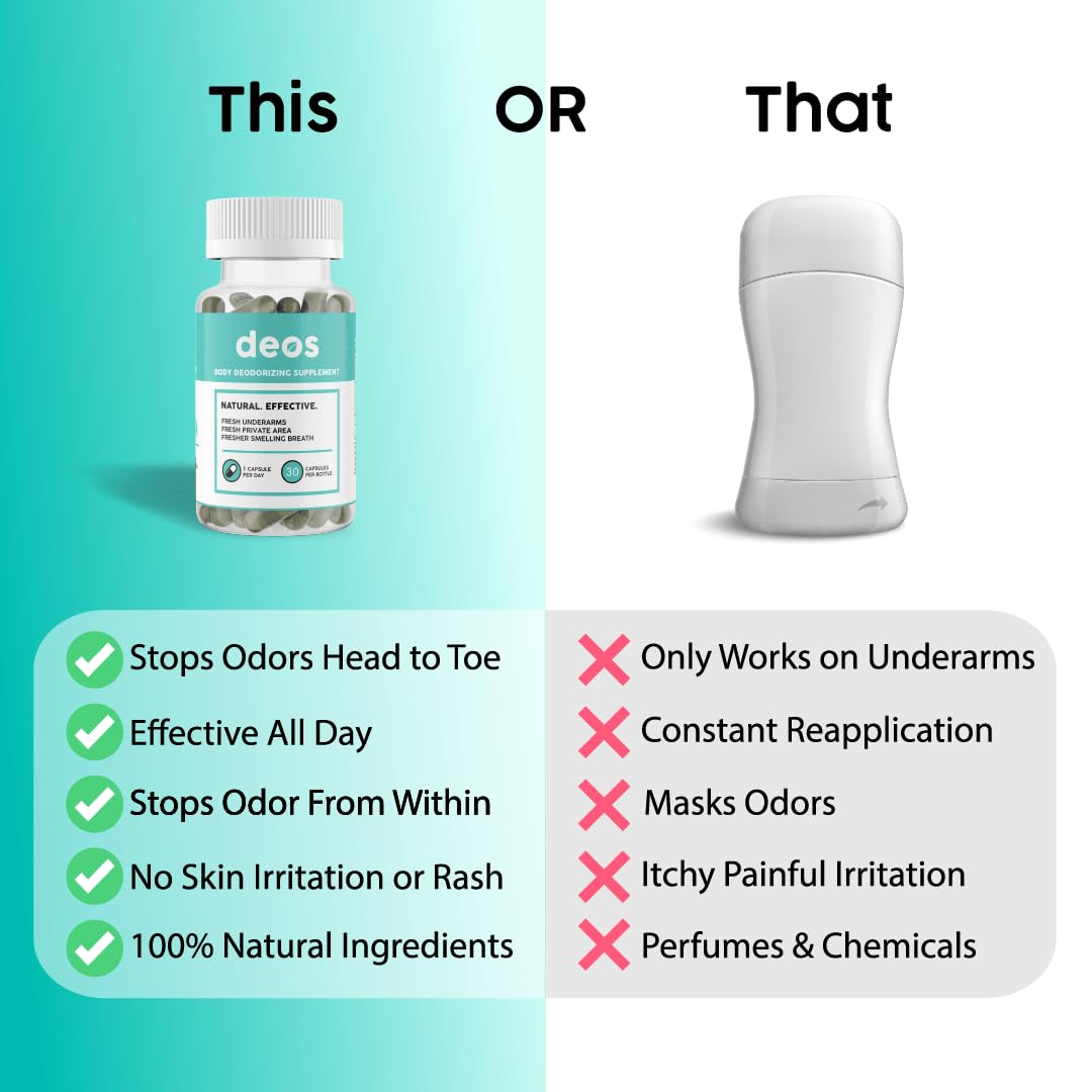 DEOS Internal Deodorant Supplement – Full-Body Odor Control | 30 Vegan Capsules