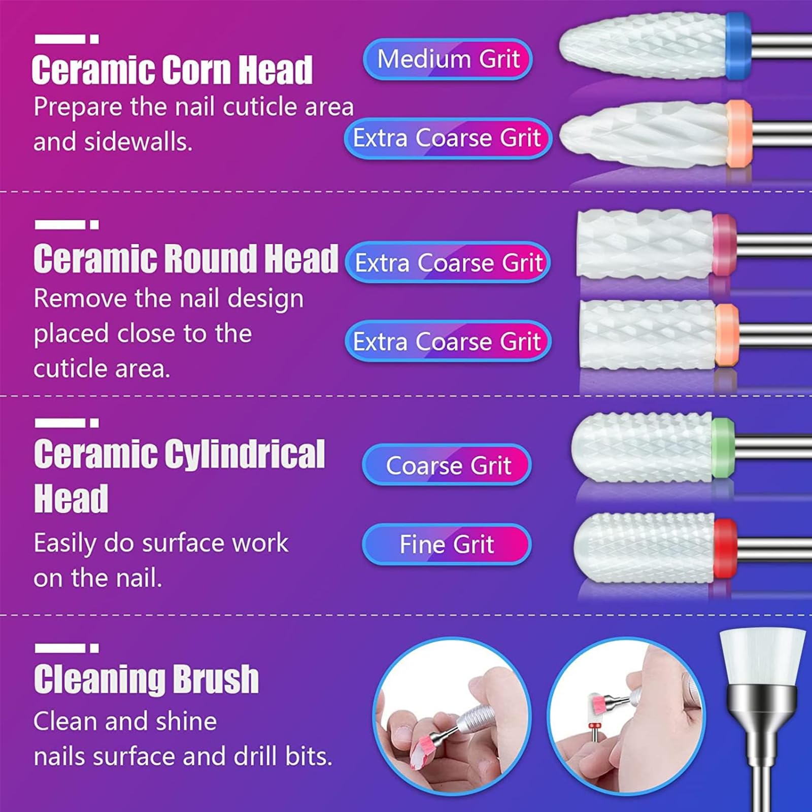 Depvko Nail Drill Bits Set - 30pc 3/32 Inch Carbide Diamond Ceramic Bits with Storage Case for Professional Manicure Pedicure