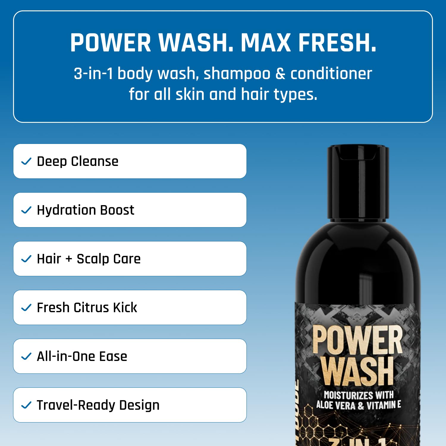 Derm Dude 3-in-1 Body Wash for Men | Aloe Vera & Vitamin E | Alpine Breeze 8oz