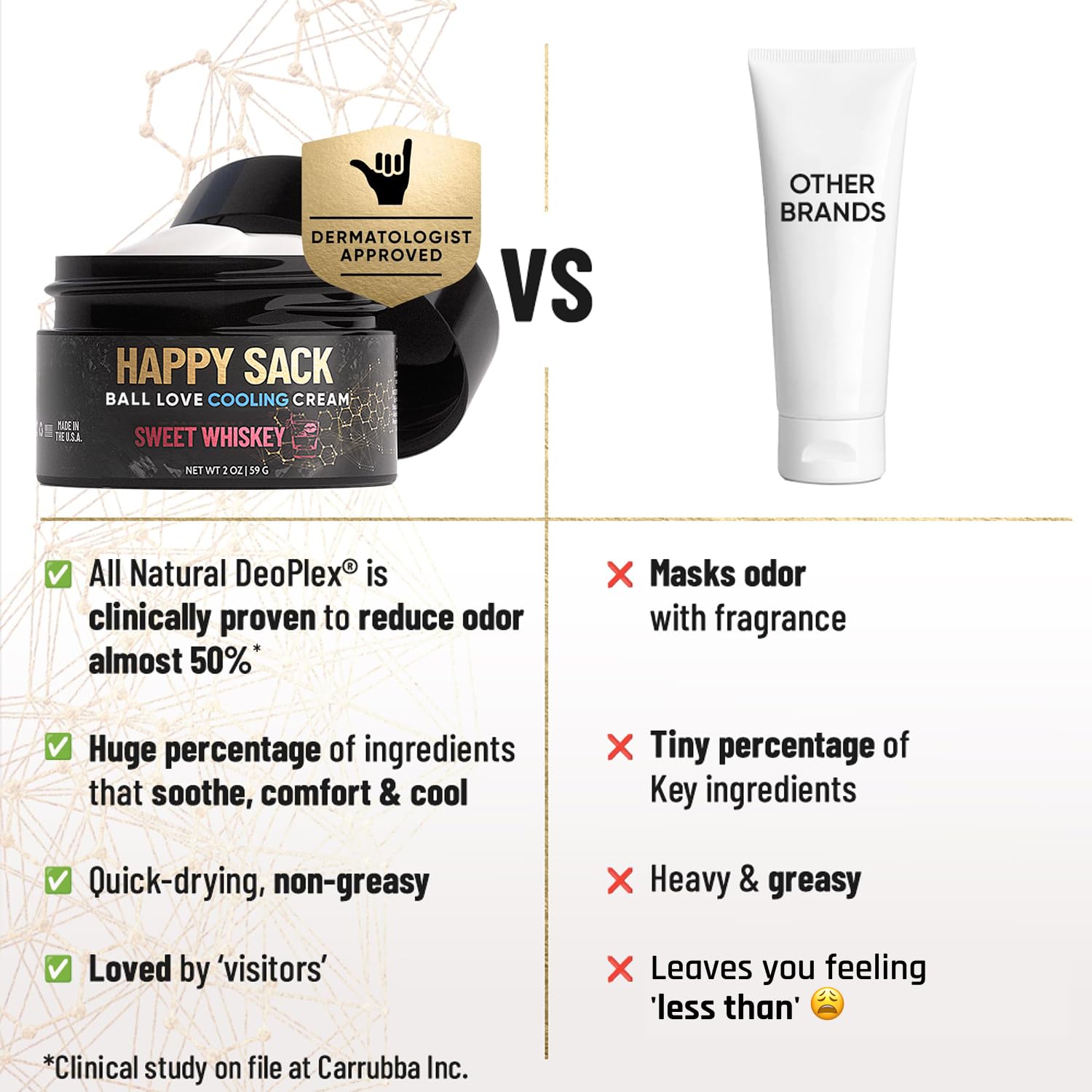 Derm Dude Happy Sack Ball Deodorant & Comfort Cream for Men – Aluminum-Free Odor & Sweat Defense, 2oz (Sweet Whiskey)