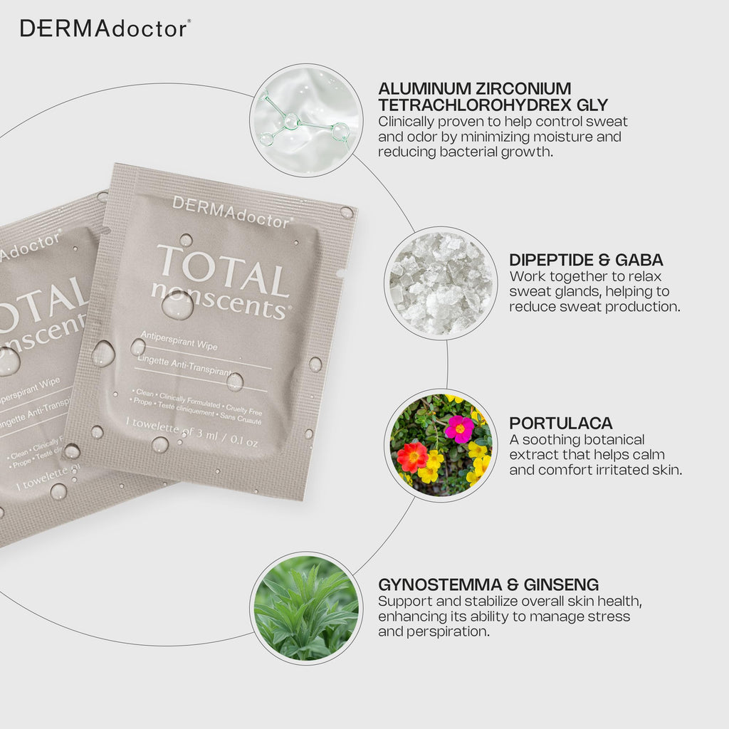DERMAdoctor Deodorant Wipes Individually Wrapped - Refreshing Antiperspirant Wipes, Dermatologist-Formulated Sweat Protection | 10 Count