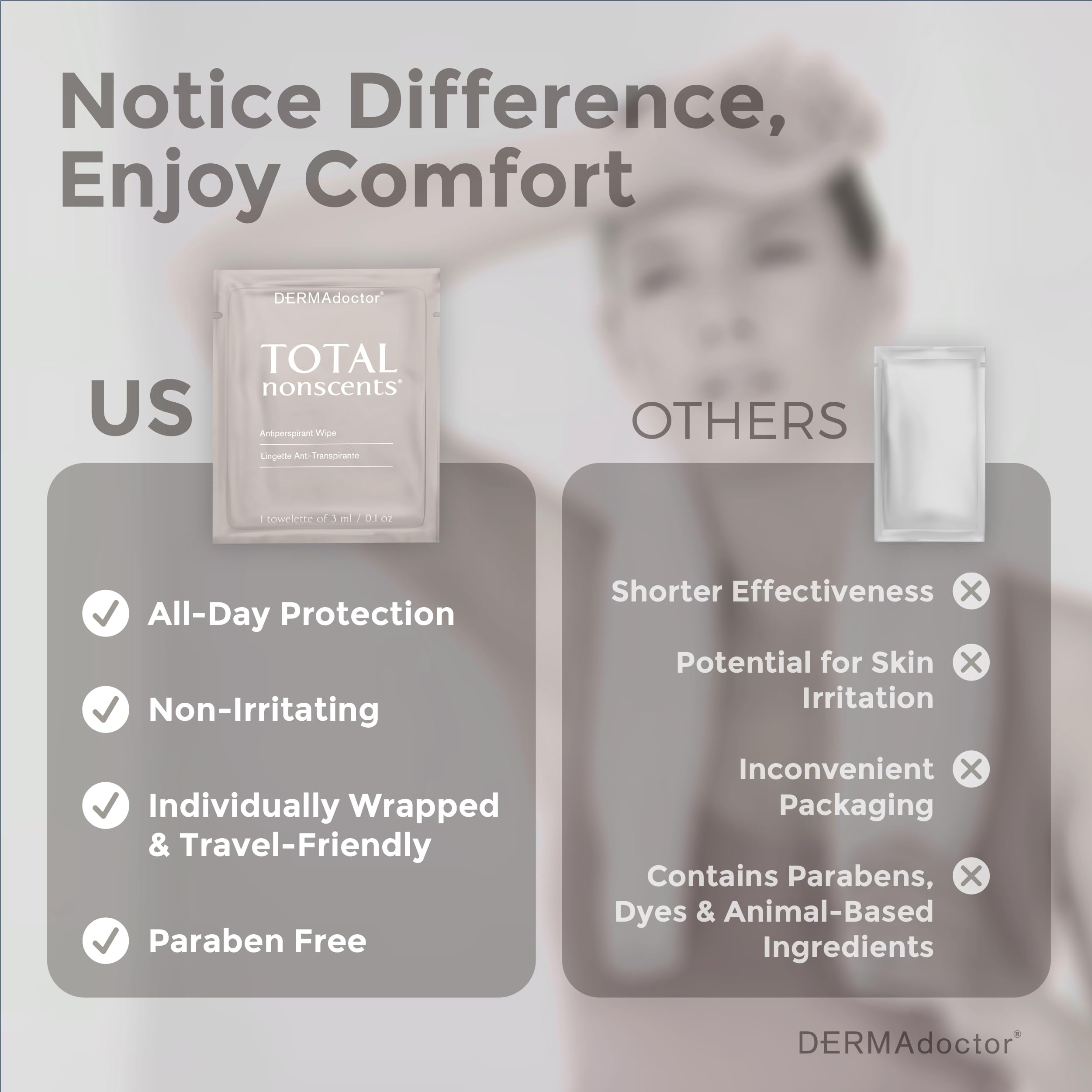 DERMAdoctor Deodorant Wipes Individually Wrapped - Refreshing Antiperspirant Wipes, Dermatologist-Formulated Sweat Protection | 10 Count