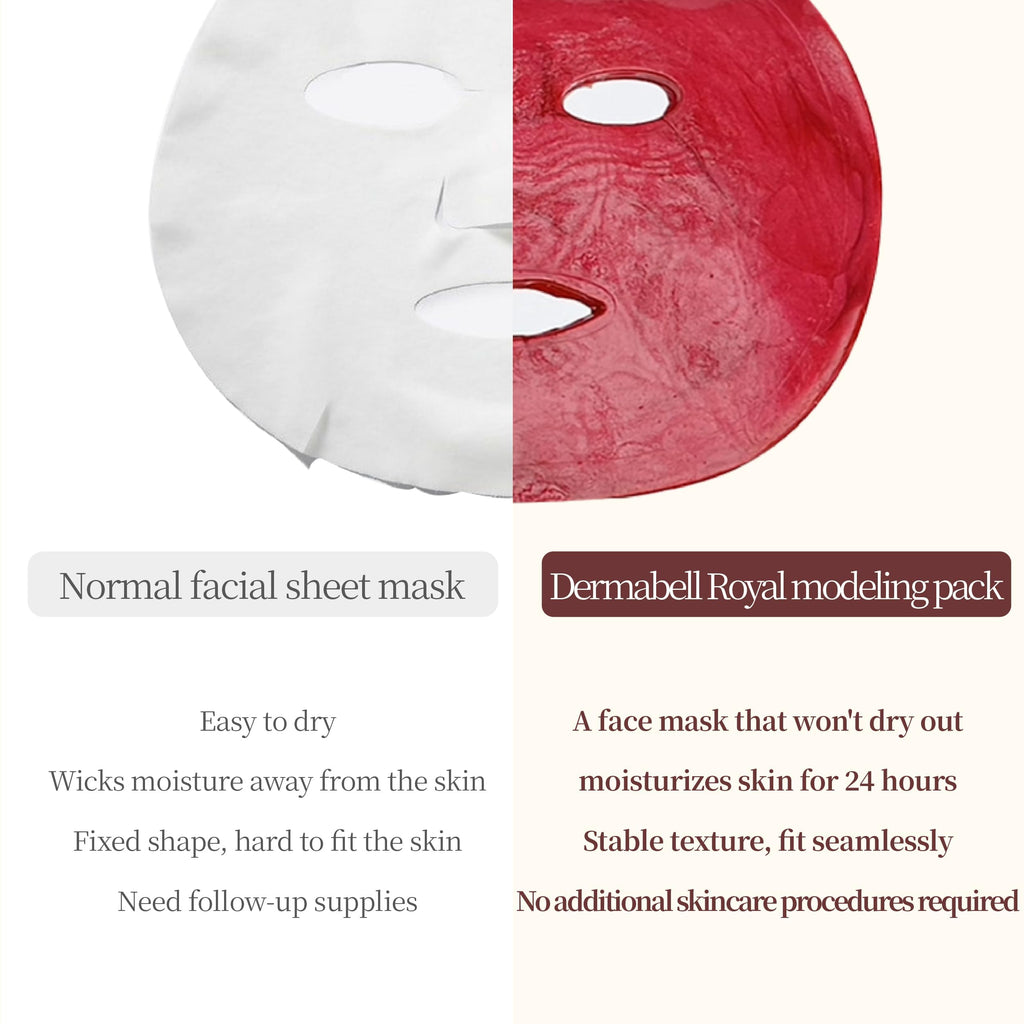 Dermabell Rose Jelly Mask 500g | Premium Hydrating Cooling facial mask
