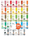 DERMAL 24-Combo Korean Facial Masks | 24-Day Skin Reset, Made in Korea