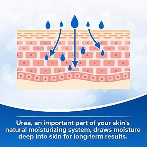 Dermal Therapy Heel Care Cream – 25% Urea + 6% AHAs | Deep Moisturizing Foot Repair (3oz & 8oz Bundle)