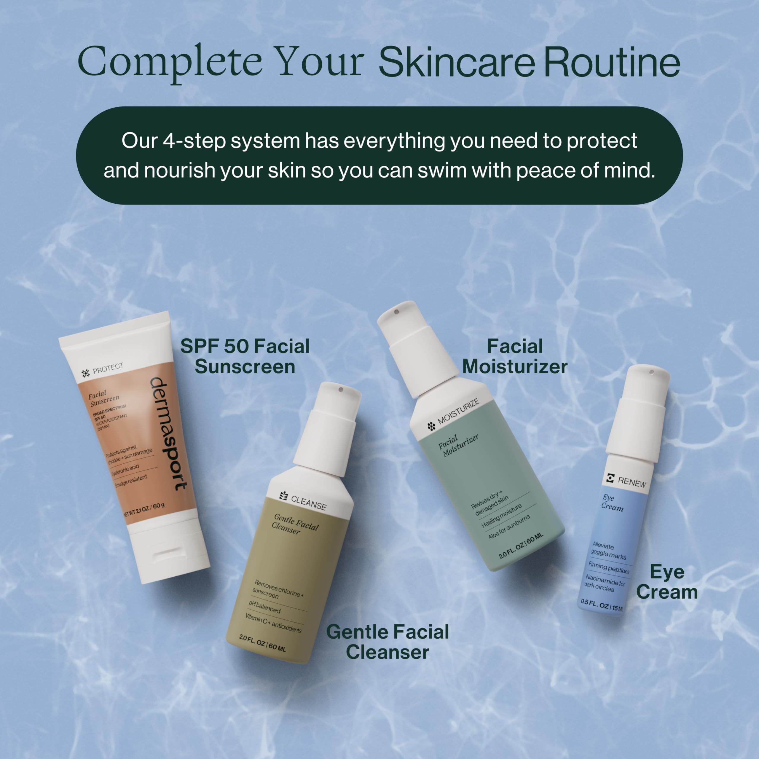 Dermasport SPF 50 Sunscreen & Gentle Cleanser for Athletes