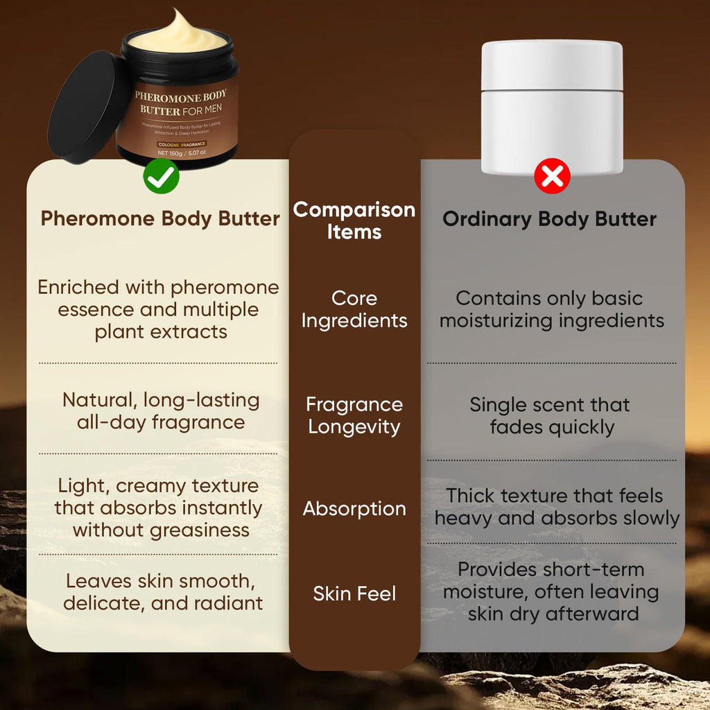 Derperzi Pheromone Body Butter for Men – Deep Hydration & Long-Lasting Fragrance