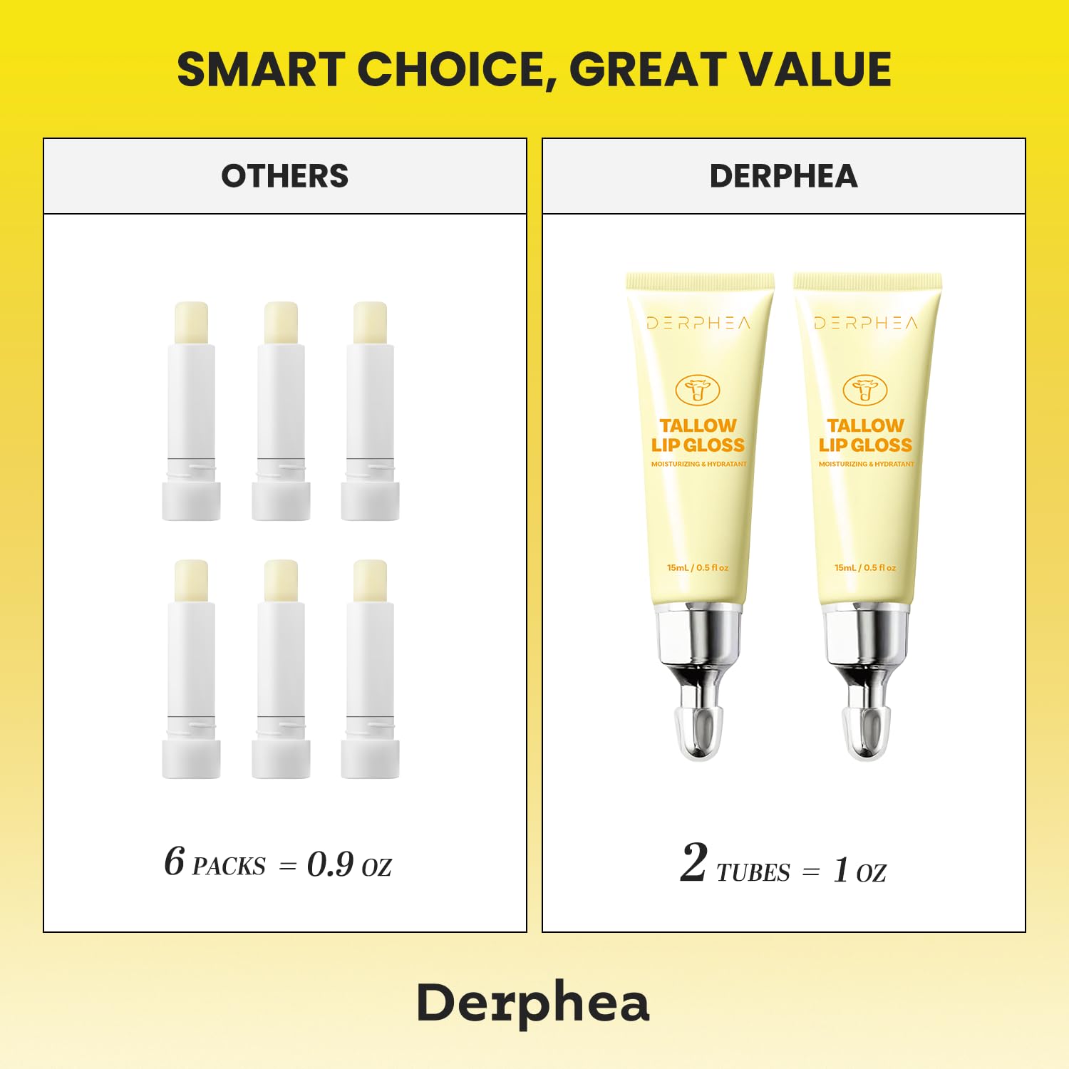 DERPHEA Organic Beef Tallow Lip Balm – 8H Hydration, Glossy Shine, Overnight Lip Mask (2 Tubes)