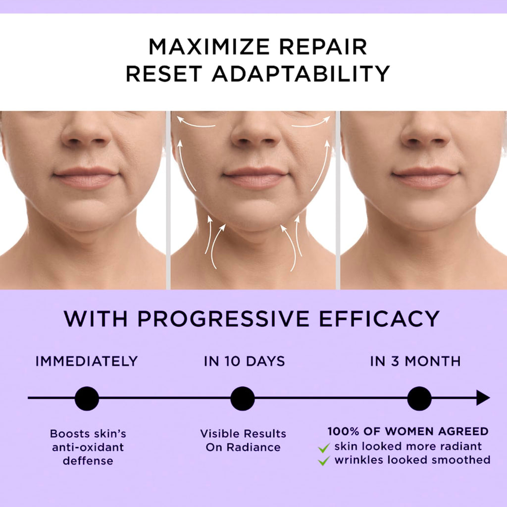 DERPHEA Neck Cream for Tightening & Firming – Advanced Neck Lift, 3.4 oz