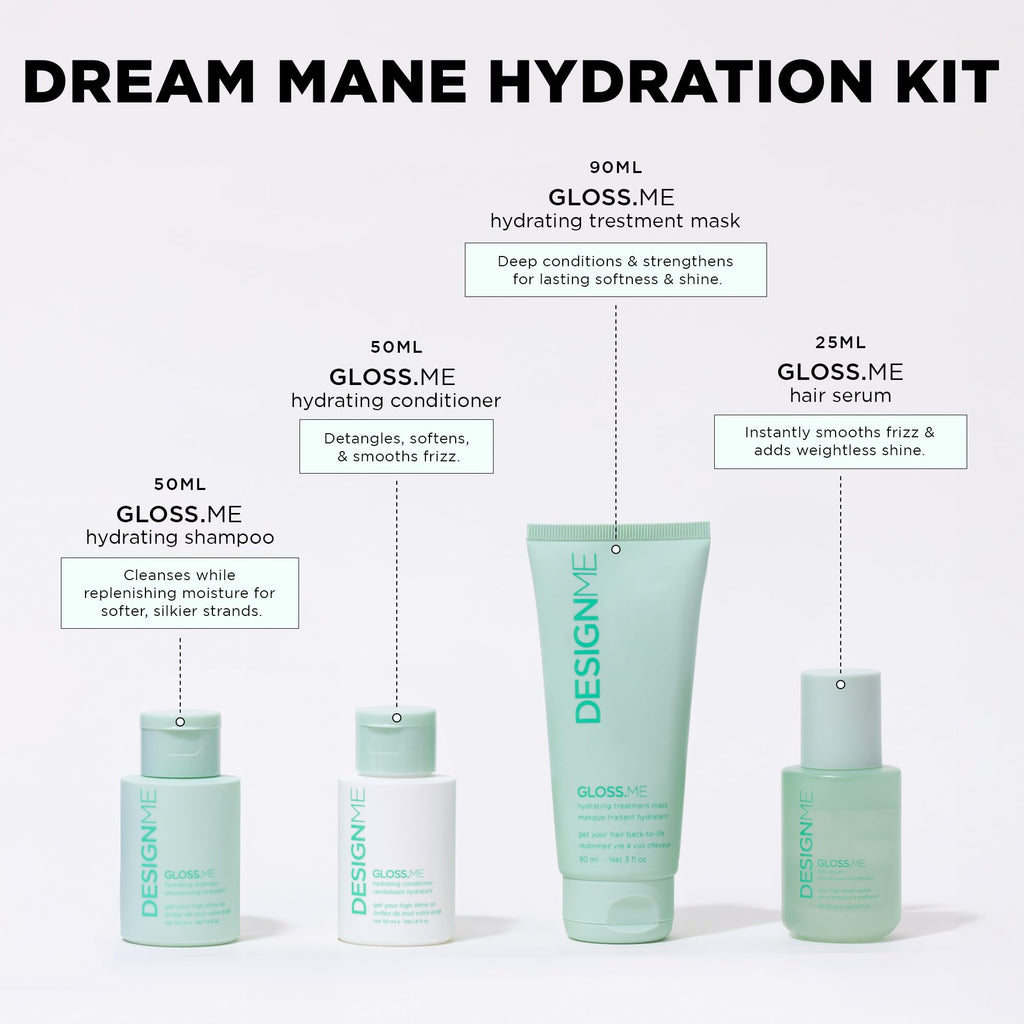 DESIGNME GLOSS.ME Hydration Kit – Argan Oil Shampoo, Conditioner, Mask & Hair Oil | Anti-Frizz & Shine | Sulfate-Free Holiday Set
