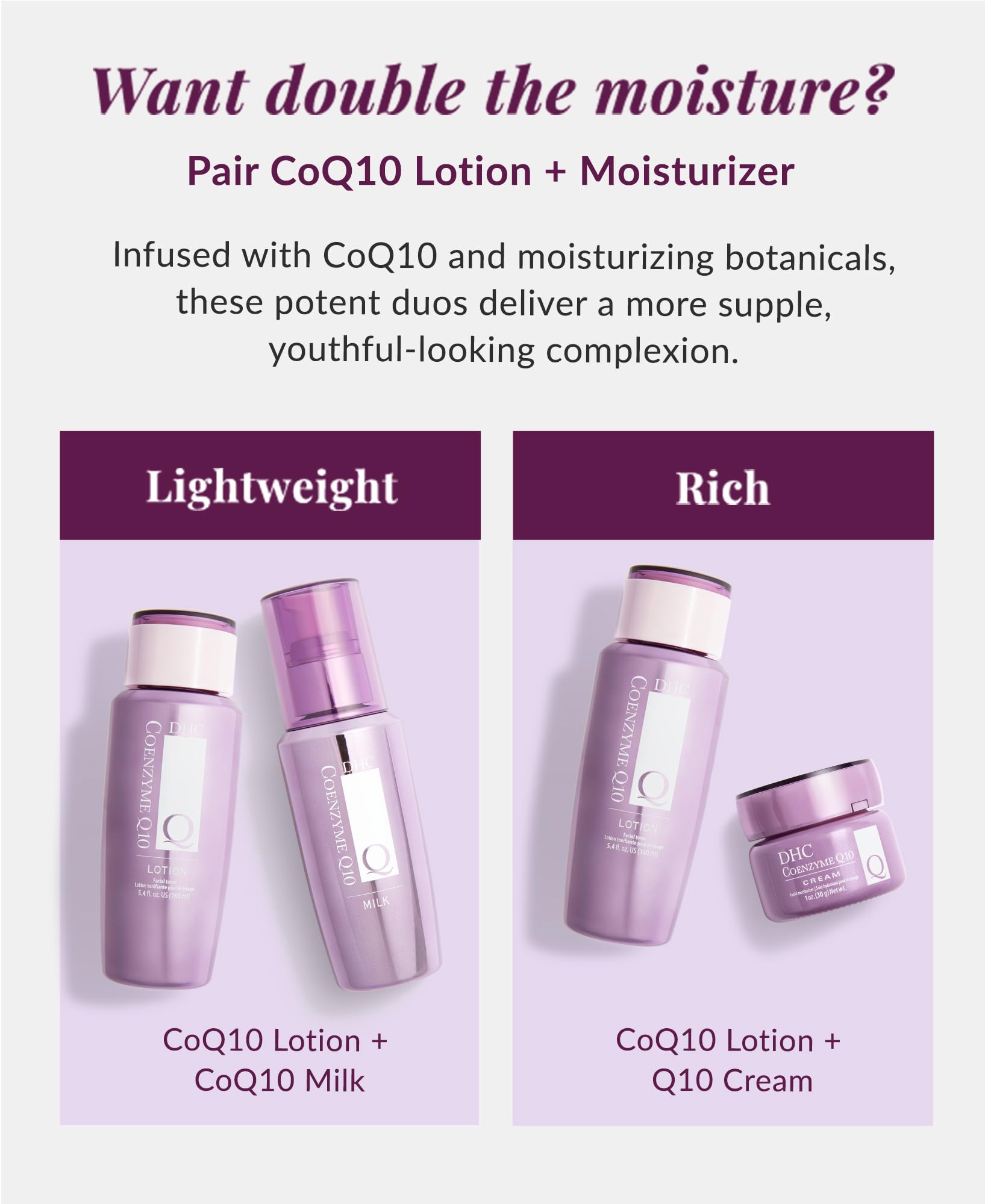 DHC CoQ10 Lotion – Alcohol-Free Hydrating Lotion for All Skin Types | 5.4 fl oz