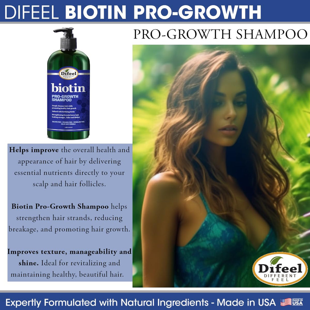Difeel Biotin Pro-Growth 4-Piece Hair Care Gift Set | Shampoo, Conditioner, Hair Oil, Hair Mask