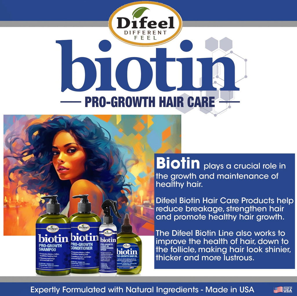 Difeel Pro-Growth Biotin Conditioner for Hair Growth | 33.8 oz | For Thinning Hair