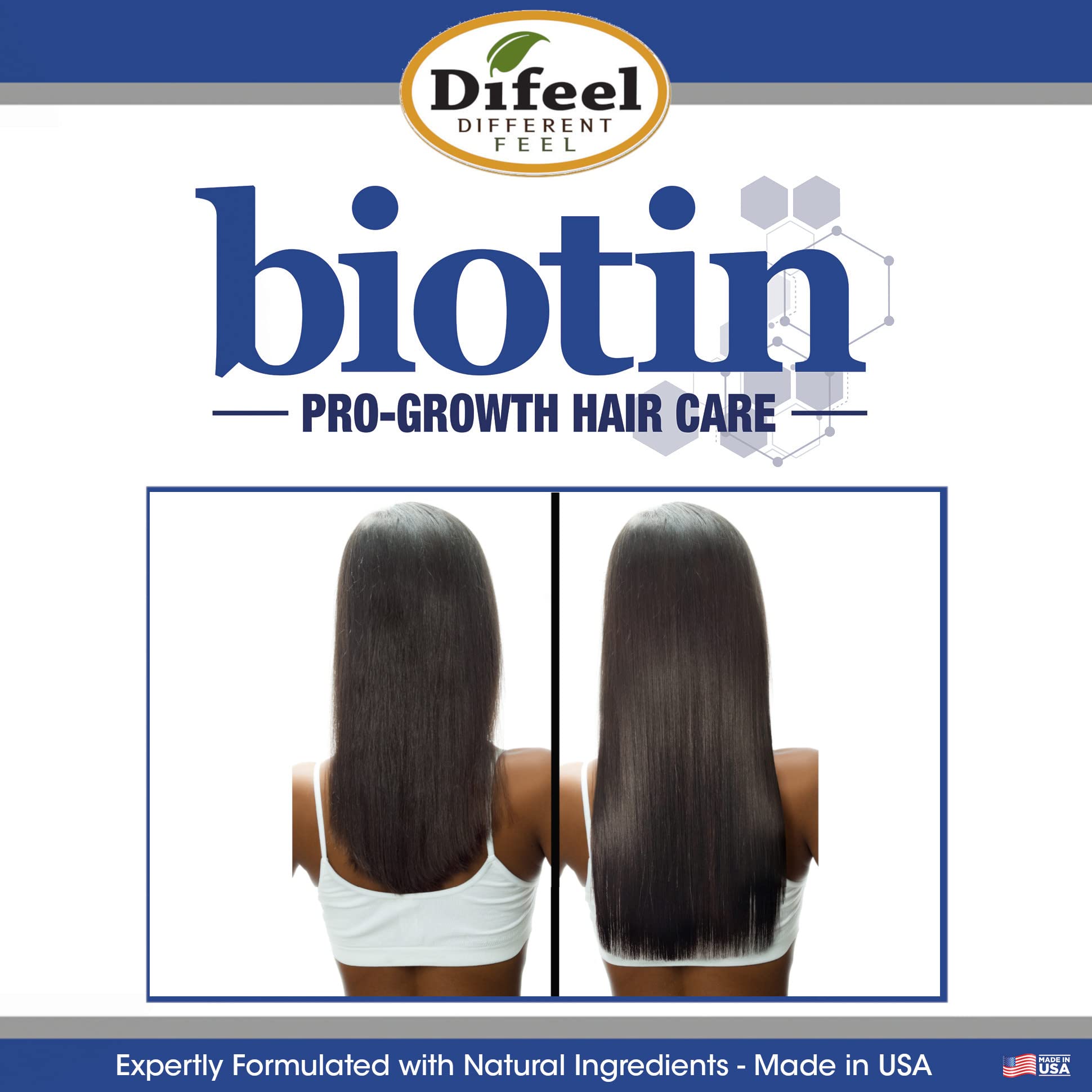 Difeel Pro-Growth Biotin Conditioner for Hair Growth | 33.8 oz | For Thinning Hair
