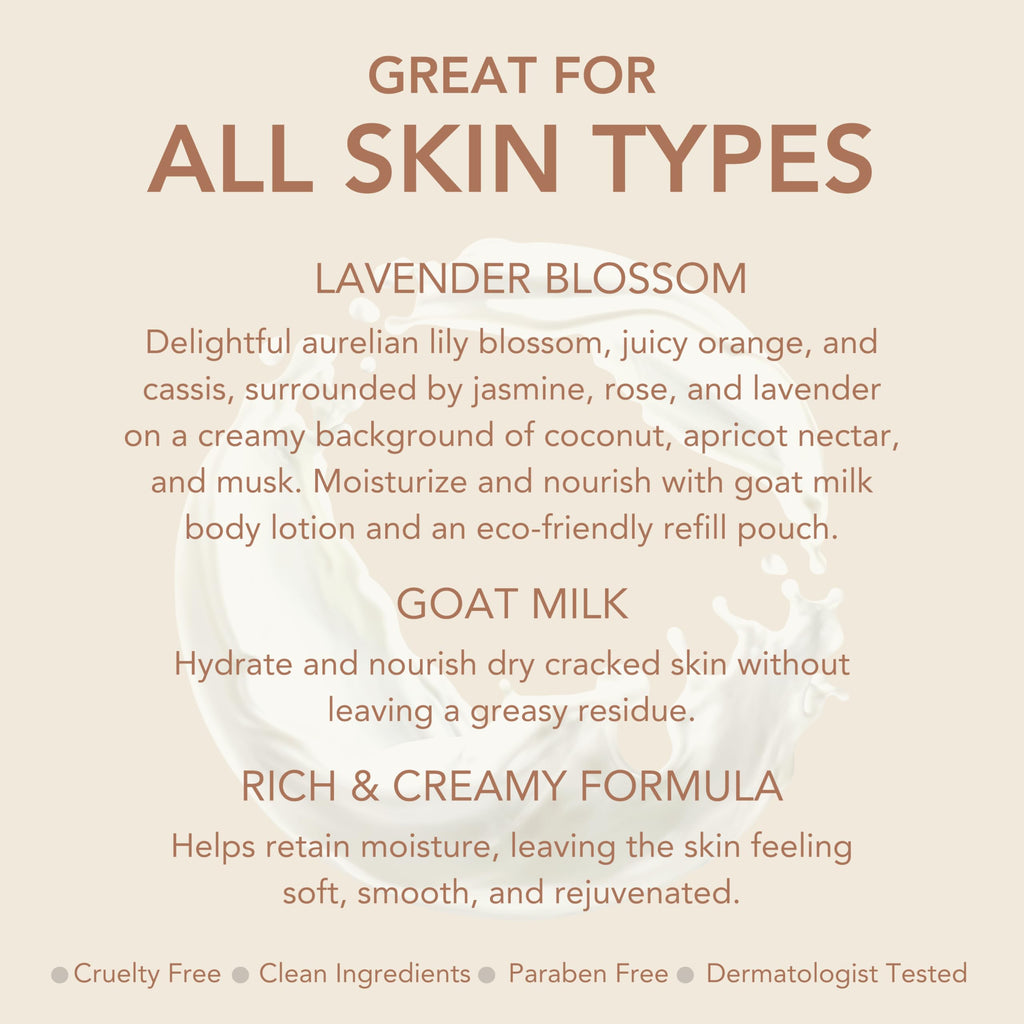 Dionis Goat Milk Lotion Lavender Blossom Gift Set — Hydrating, Cruelty-Free, Dermatologist Tested